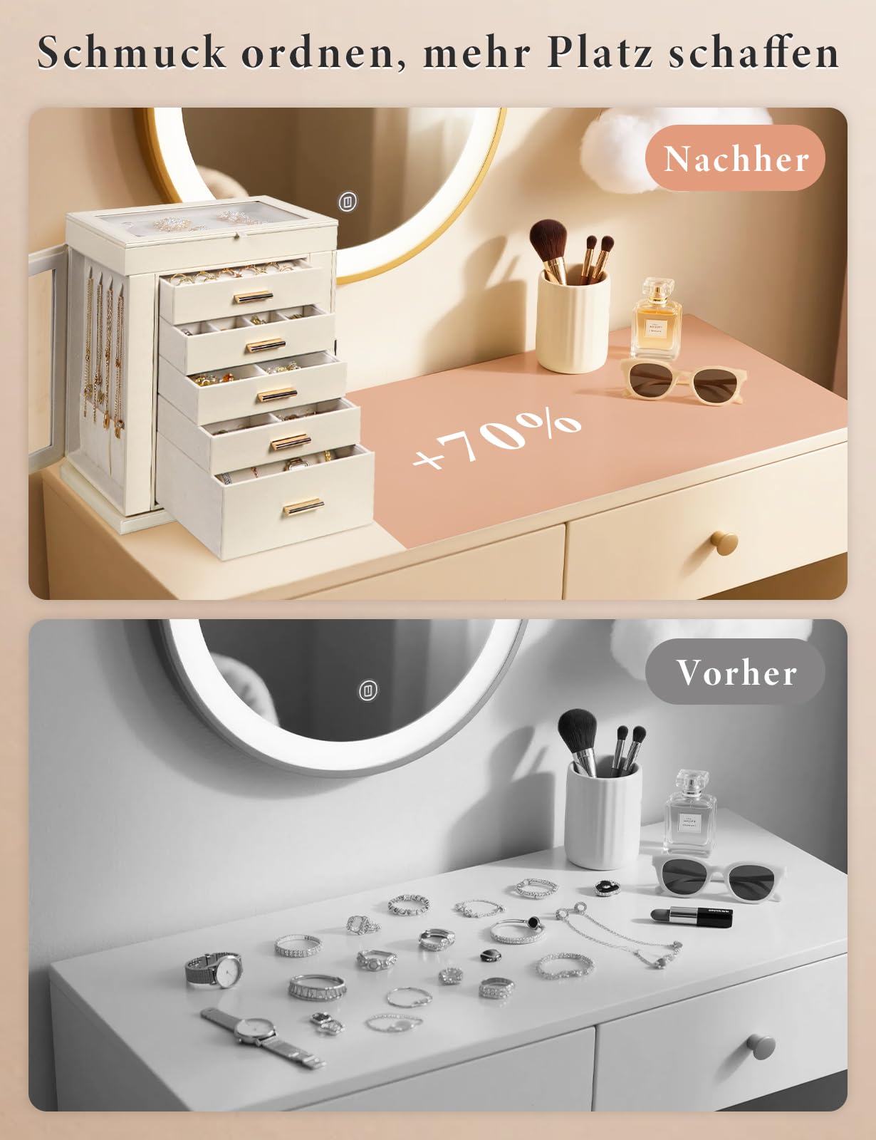 Schmuckkästchen 360° drehbar, 6 Ebenen Schmuckschatulle, Groß Schmuckkasten für Damen, Glasfenster, offenes Design, Schmuckaufbewahrung für Ringe Ohrringe Halskette Geschenkbox für Mädchen Frauen