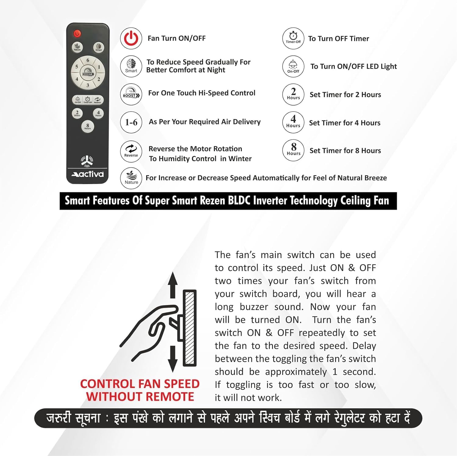 ACTIVA Gracia Ceiling Fan - 5-Star Energy Efficient -8 ACTIVA Gracia Ceiling Fan - 5-Star Energy Efficient -8