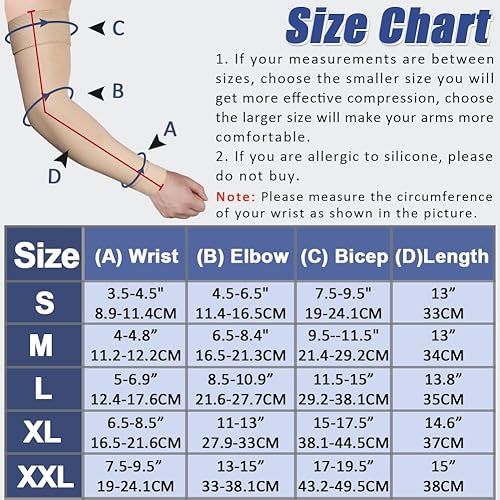 Vista 3 de beister Manga de compresión médica para hombres y mujeres (individual), soporte de brazo completo de 20-30 mmHg para aliviar el dolor, linfedema