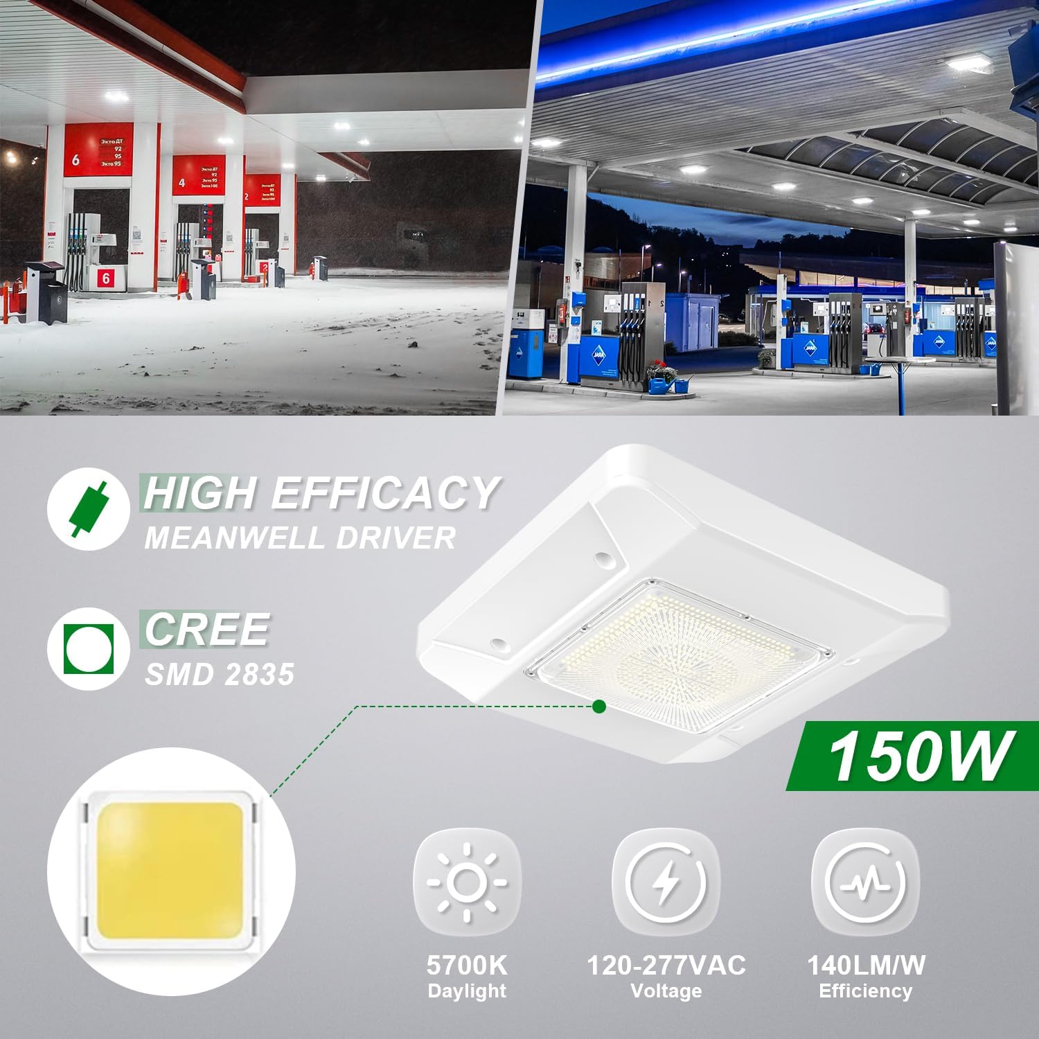 OSTEK 2 Pack LED Gas Station Canopy Light, 150W Garage Carport Ceiling Light 5700K, Outdoor Rated (800W HID/HPS Equivalent), 90-277V IP65 DLC & UL Listed (150W-2 Pack)