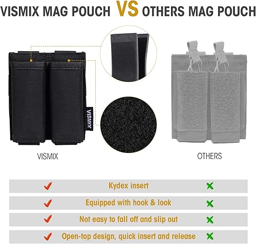 Miniatura 2 de VISMIX Bolsa para cargador de pistola, doble bolsa de 0.354 in con inserto Kydex de liberación rápida y compatible con MOLLE