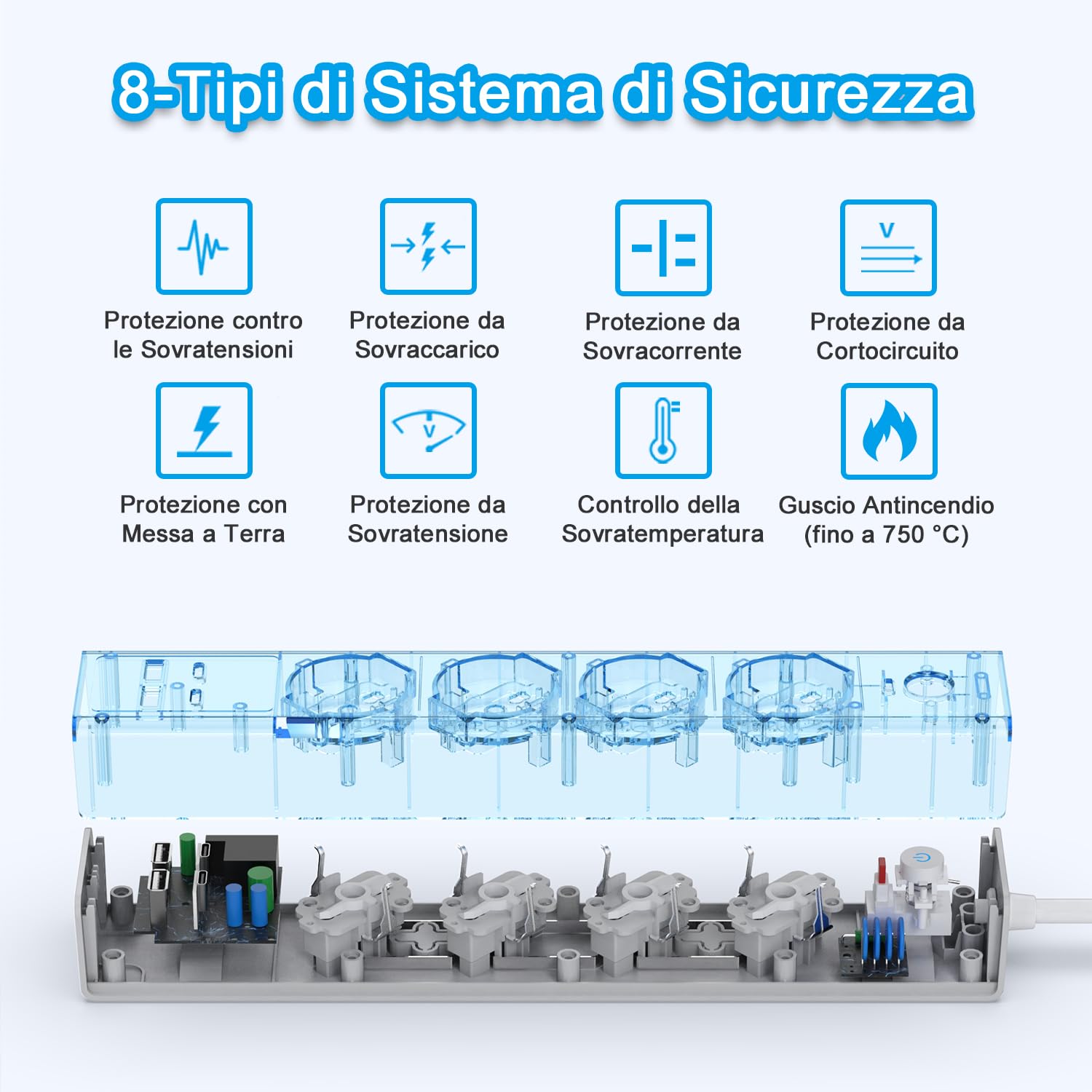 TOPREK Regleta Eléctrica con 4 Tomas Universales ITA 10/16A y Schuko y 2 USB C y 2 USB A, Enchufe Italiano 4000W/16A, Regleta con Interruptor, Cable de 2M (Equipada con 2 Abrazaderas de Plástico)