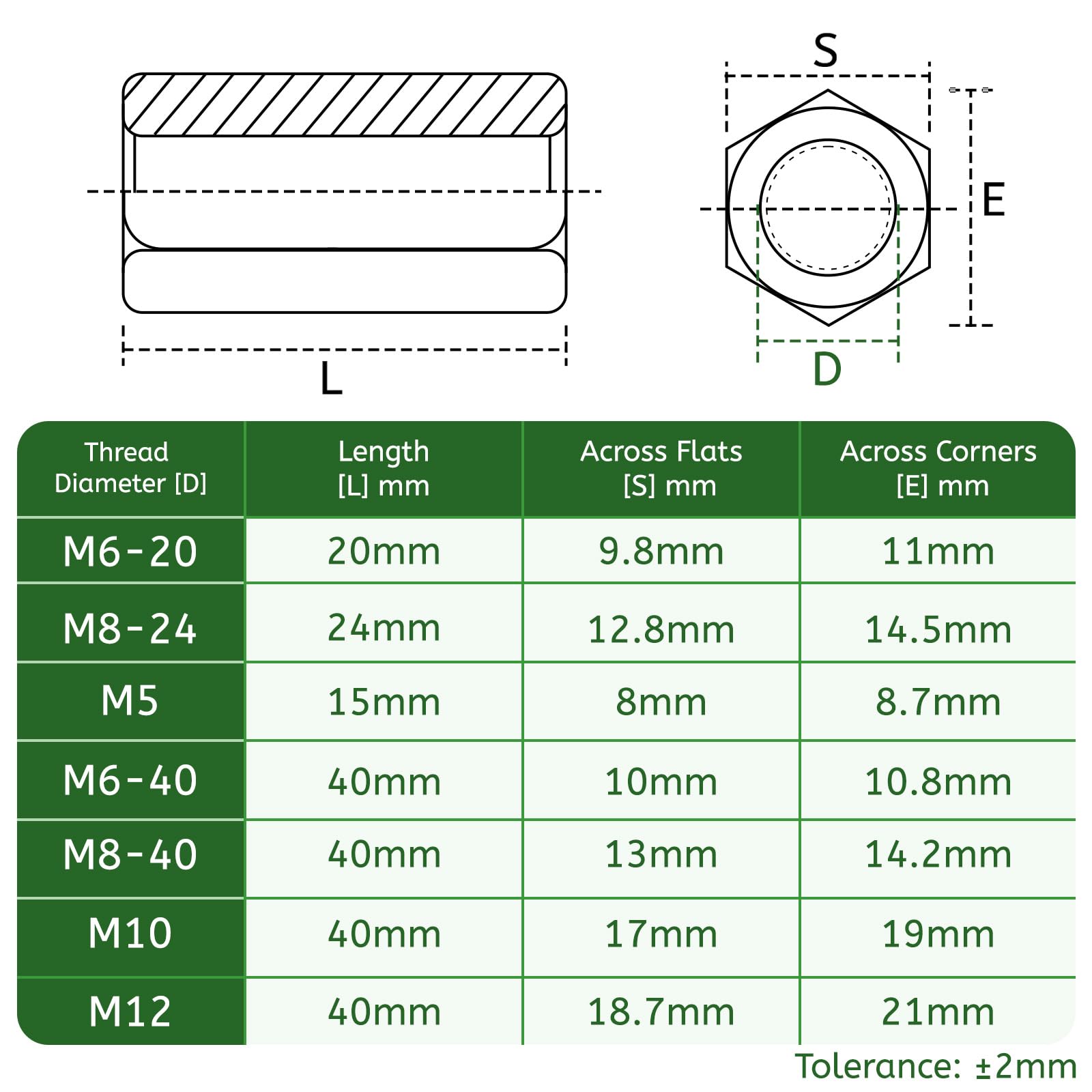 LALAGO 10 Stück M12 x 40mm Edelstahl Verbindungsmuttern Langmuttern aus VA V2A A2, Einschraubmutter Verbindungsmuffen Sechskant, Quermutterbolzen Gewindehülsen Distanzmuffen Langmuttern