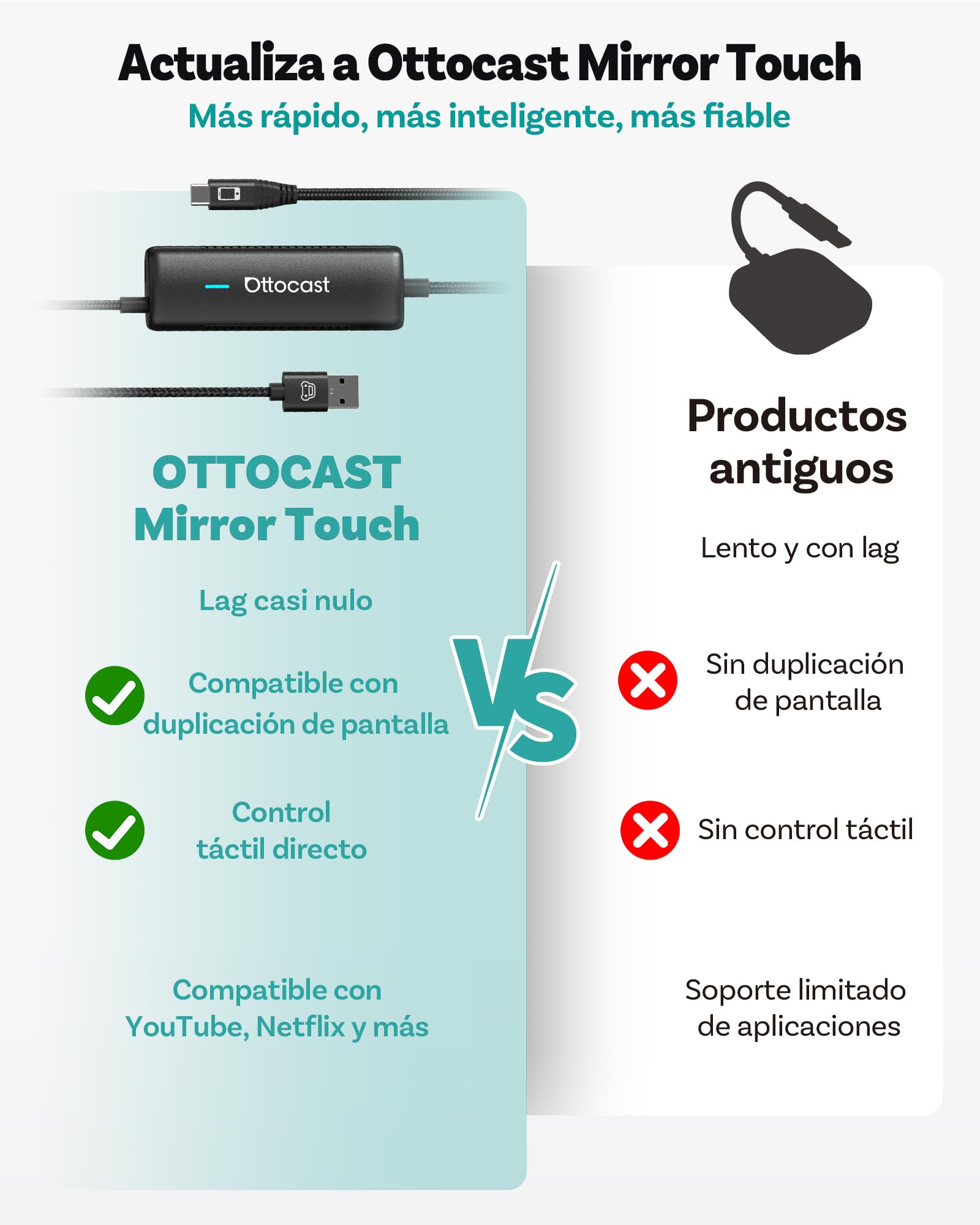 Ottocast Mirror Touch 2025 – Adaptador CarPlay inalámbrico con Espejo bidireccional y Control táctil – para Coches con CarPlay por Cable – Ver Netflix, TikTok, Youtube – Plug & Play