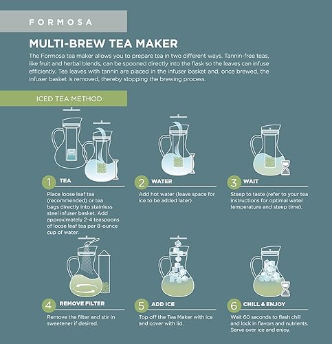 Miniatura 4 de Teabloom Tetera de vidrio multipreparación + hervidor + jarra (51 onzas/1.5 L/6 tazas) – Prepara y sirve té caliente, té helado, té frío y agua con