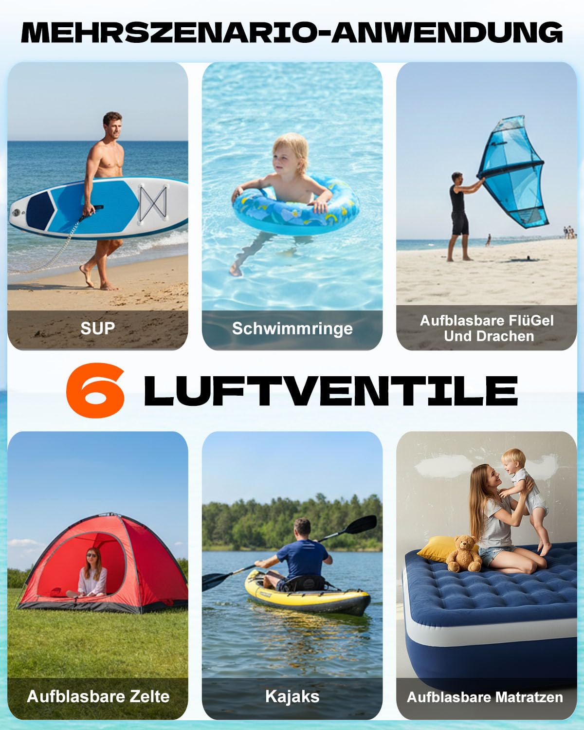 SUP Pumpe Elektrisch,Wiederaufladbar,Stand Up Paddle Pumpe Elektrisch mit Auto-Stopp,Sup Kompressor Doppelstufig,Luftpumpe Elektrisch SUP mit LED Display,für Camping,Reisen,See und Strand