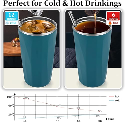 Miniatura 3 de Vaso de 20 onzas con popote y tapa, termo de acero inoxidable con popote retráctil, taza de café con aislamiento al vacío, taza de agua de viaje,