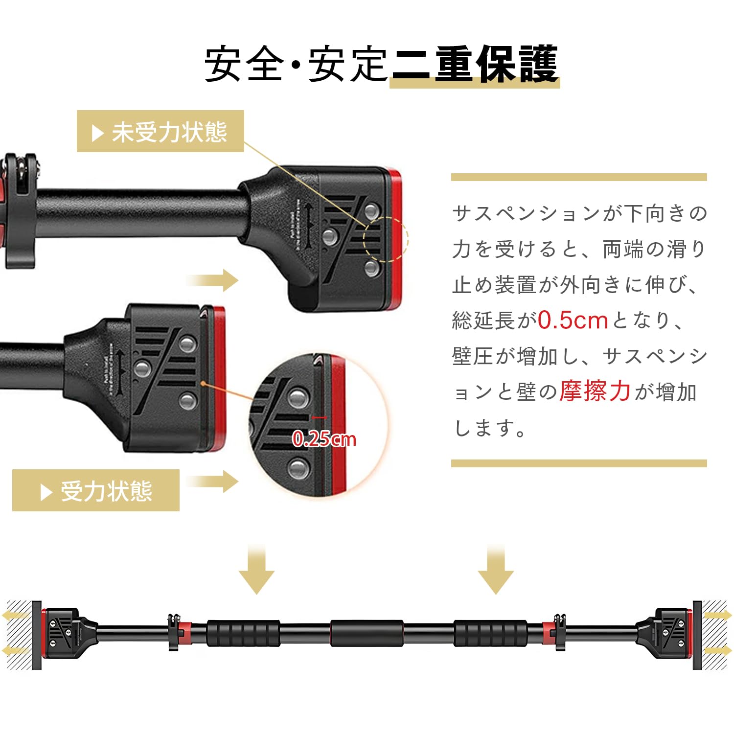 Amazon | Qucover 懸垂バー 懸垂マシン 突っ張り ぶらさがり健康器