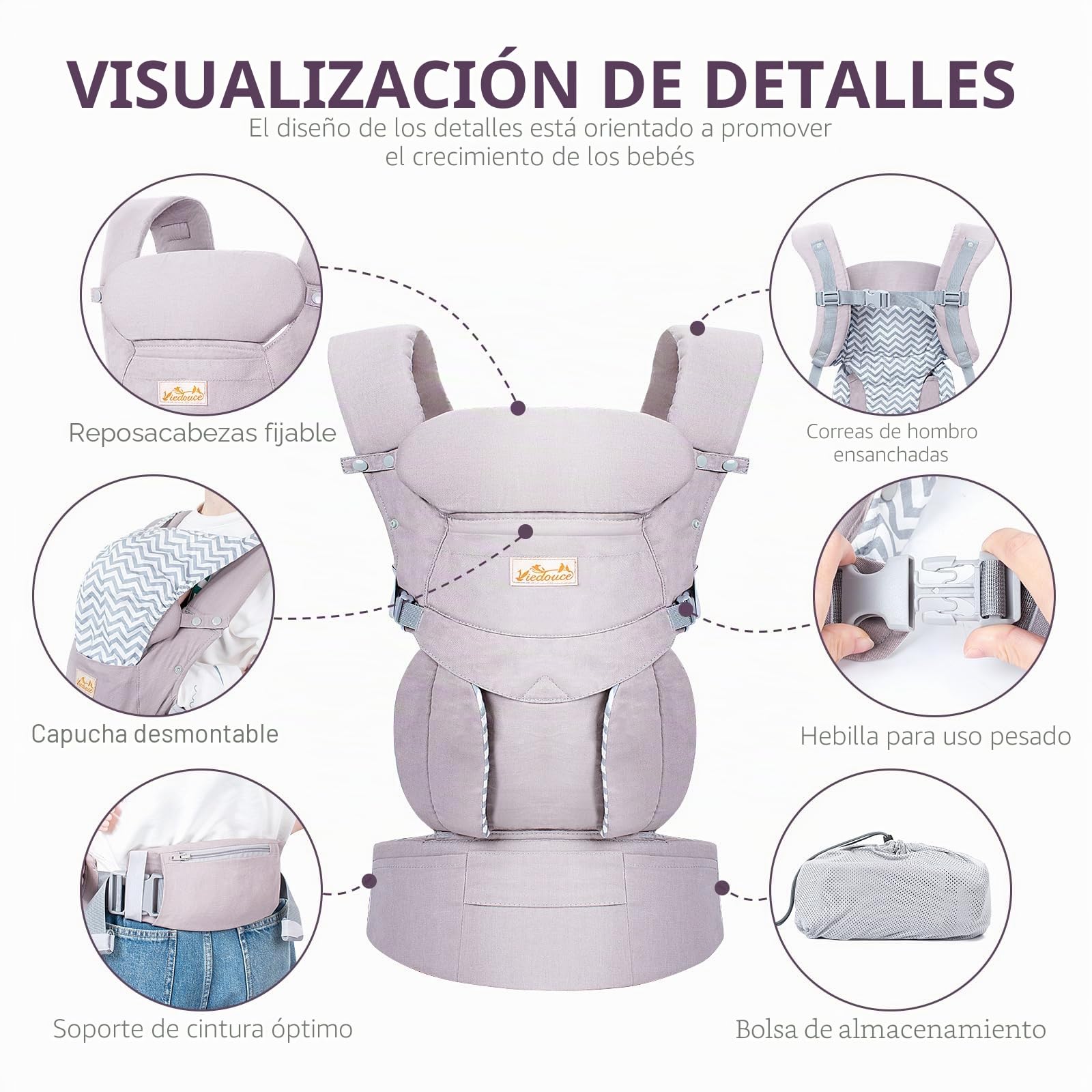 Viedouce Bebé Portabebés Ergonómico, adapt porteo bebé para Recién Nacidos y Niños Pequeños de 3-36meses (3 a 20 Kg)