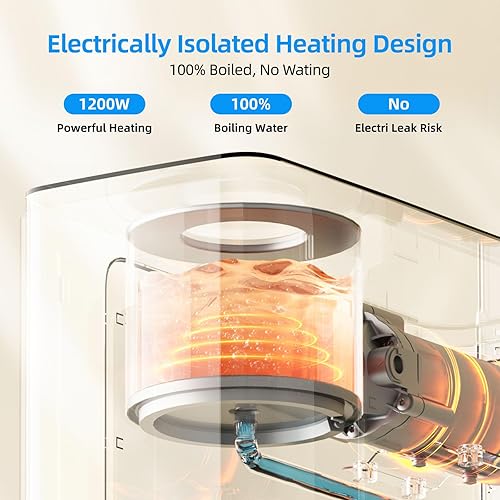 Miniatura 7 de Sistema de ósmosis inversa 2 en 1 y dispensador de agua caliente instantáneo, filtro de agua de ósmosis inversa sin tanque MIZUDO 800GPD,