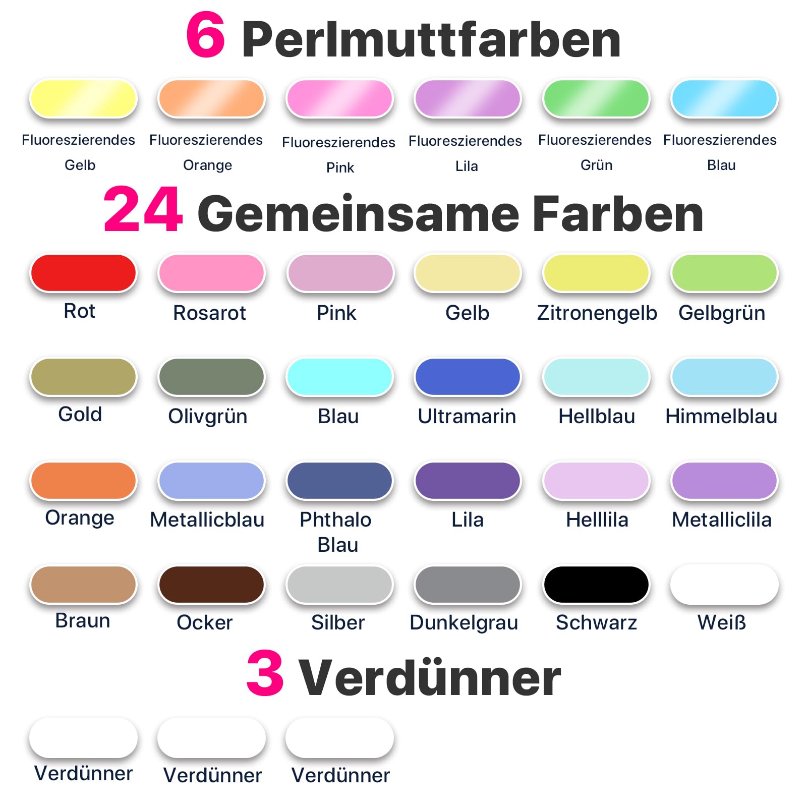 Gocheer Upgrade Airbrush Farben Set - 30 Farben und 3 Metallischen Farben mit 3 Verdünner, 20ml/Flasche, Airbrush Farbset, Acryl Luftpinselfarben auf Wasserbasis für Metall, Kunststoffmodelle