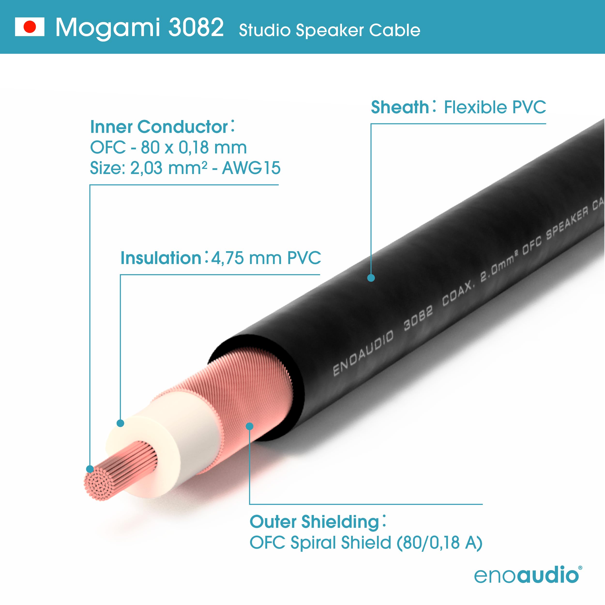enoaudio Mogami 3082 Cavo per altoparlante | Neutrik Speakon – 6,3mm TS | HiFi - 1,0 m