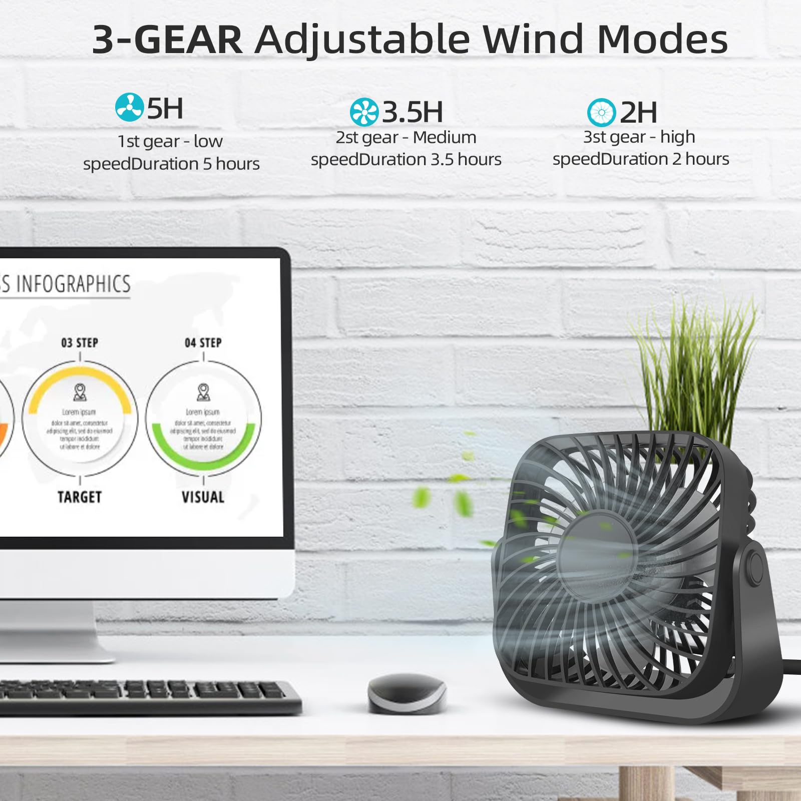 Jsdoin Ventilatore USB da scrivania, piccolo ventilatore da scrivania, mini ventilatore personale,3 velocità, rotazione a 360°, forte vento, piccolo ventilatore potente per ufficio, casa