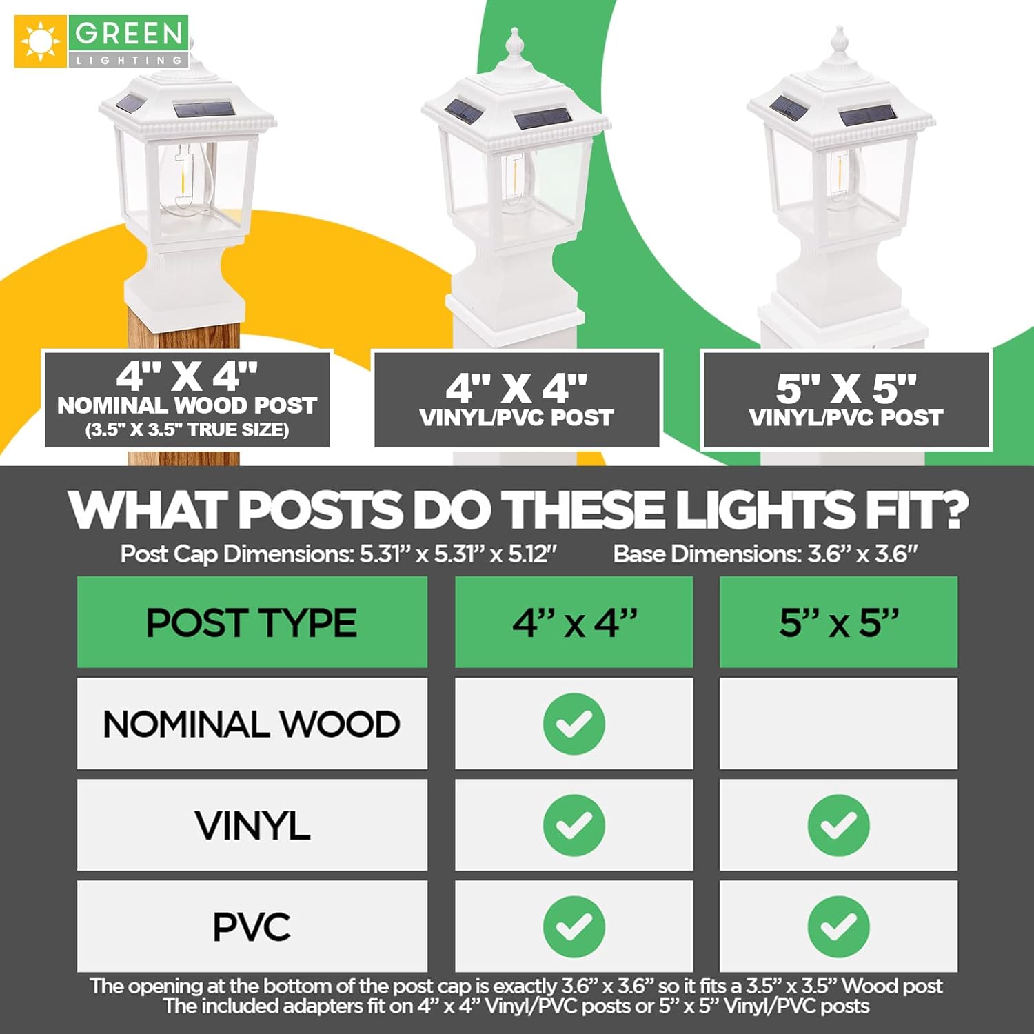 Buy GreenLighting Victorian Solar Post Cap Lights Outdoor Fence Deck