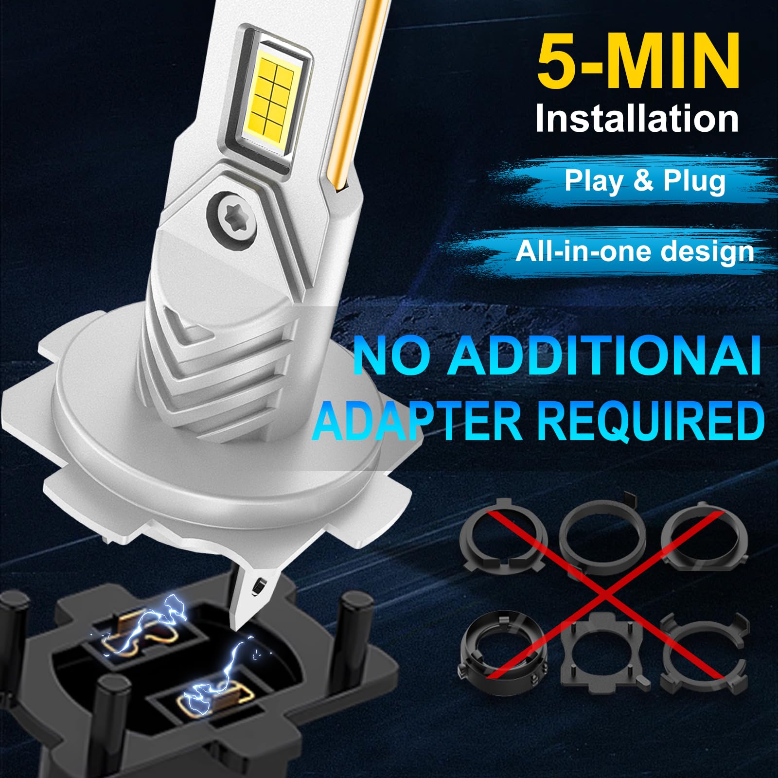 Sycreek Lampadine H7 LED 30000LM 6500K Bianco Freddo 12V per Auto e Moto