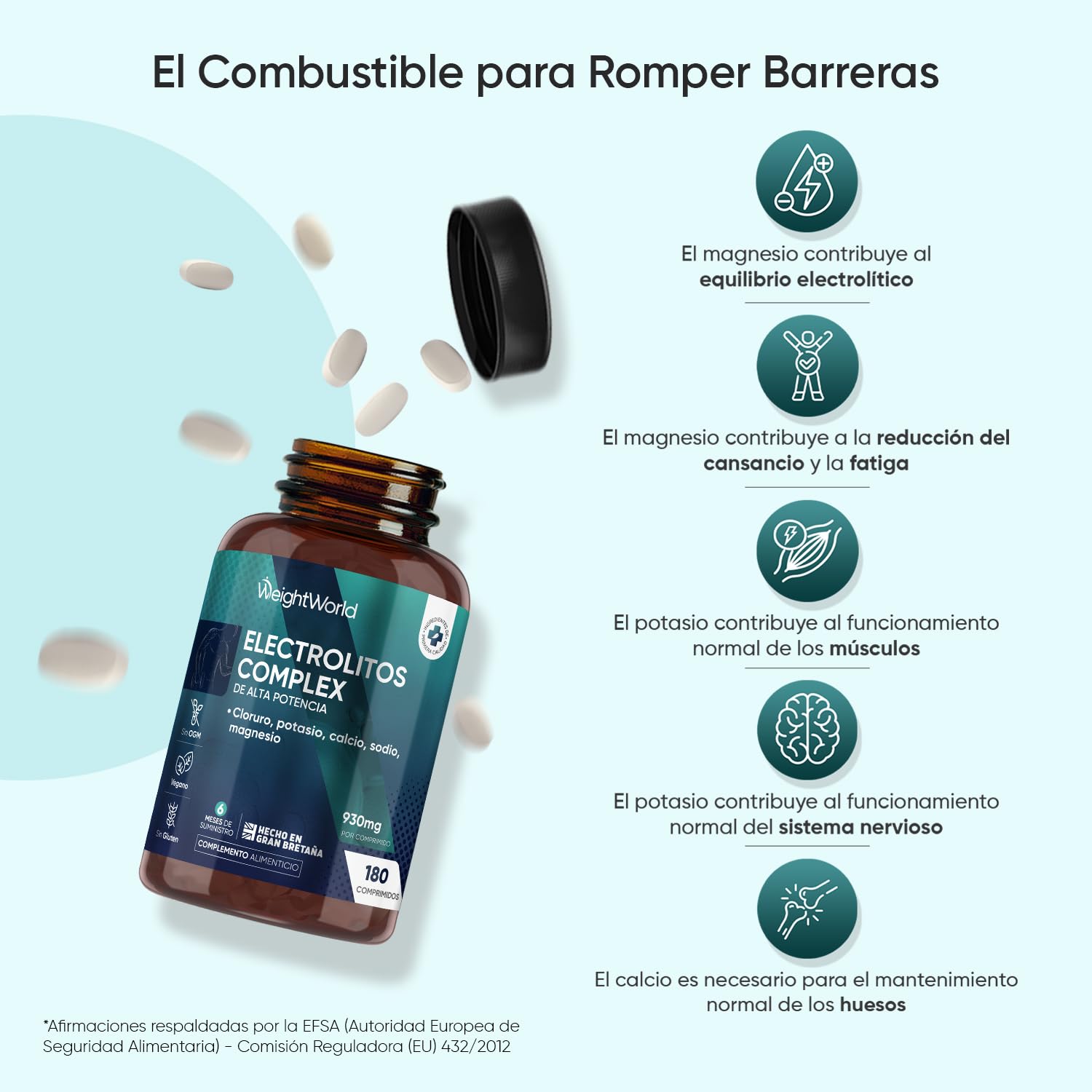 Electrolitos Keto Sin Azúcar 930mg - 180 Comprimidos Veganos - Magnesio, Potasio, Sodio, Calcio y Cloruro que Aportan Sales Minerales para Deporte para 6 Meses, Sin OGM ni Gluten