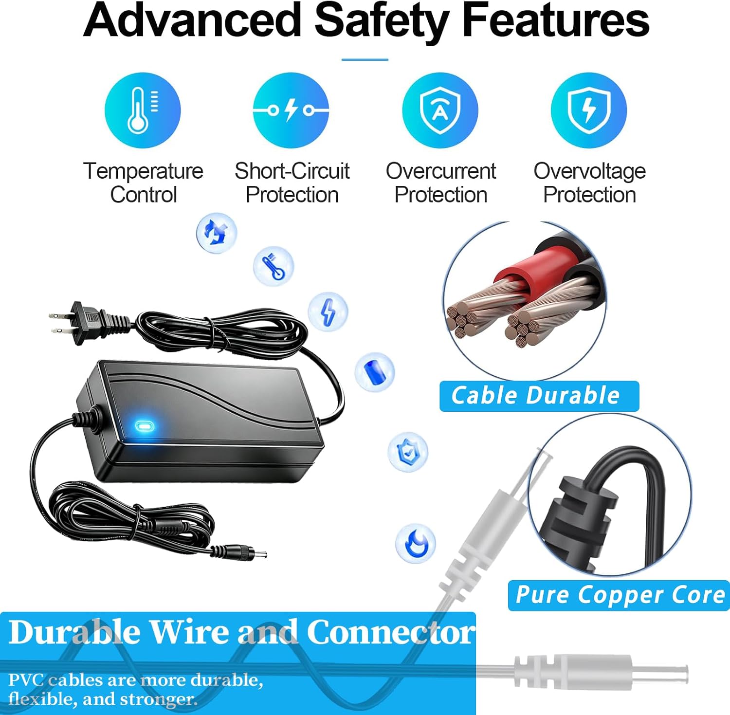 Security Camera Power Supply, CCTV Camera Power Adapter, 12V 5A Power Supply for Lorex,Samsung,Q-See,Night Owl,Swann,Annke,CCTV DVR Surveillance System, 5050 3528 LED Strip with 8-Way Splitter Cable image 5