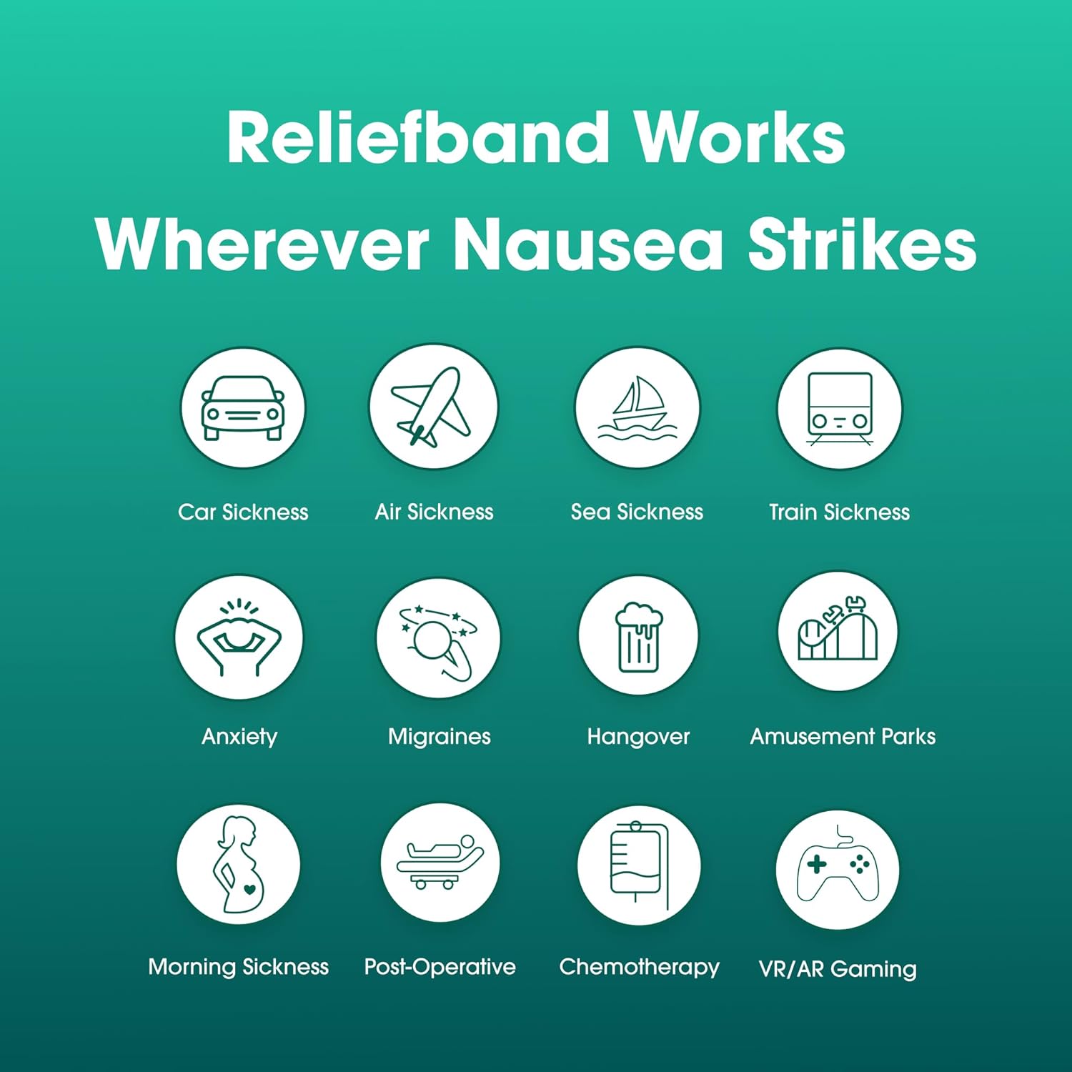 Reliefband Classic Anti-Nausea Wristband for Motion Sickness, Morning Sickness, Travel, Sea Sickness & Vomiting Relief - Motion Sickness Wristband FDA Cleared Drug-Free, Fast-Acting Nausea Relief Band - Image 3