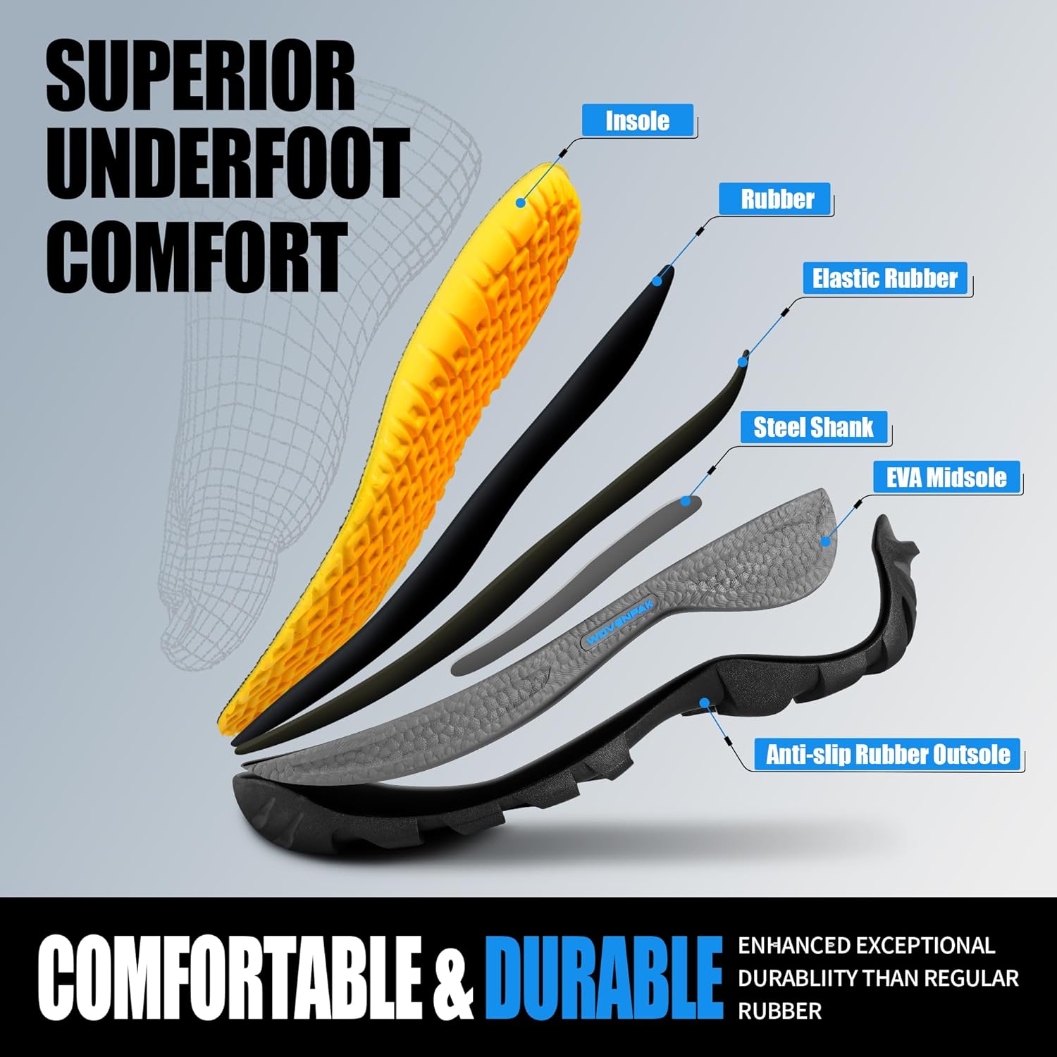 Wovenpak Hunting Boots for Women, Women's Waterproof Rubber Boots with Steel Shank, Insulated Mud boot, 6mm Neoprene Anti-slip Outdoor Work Boots, Size 6-11 - Image 3