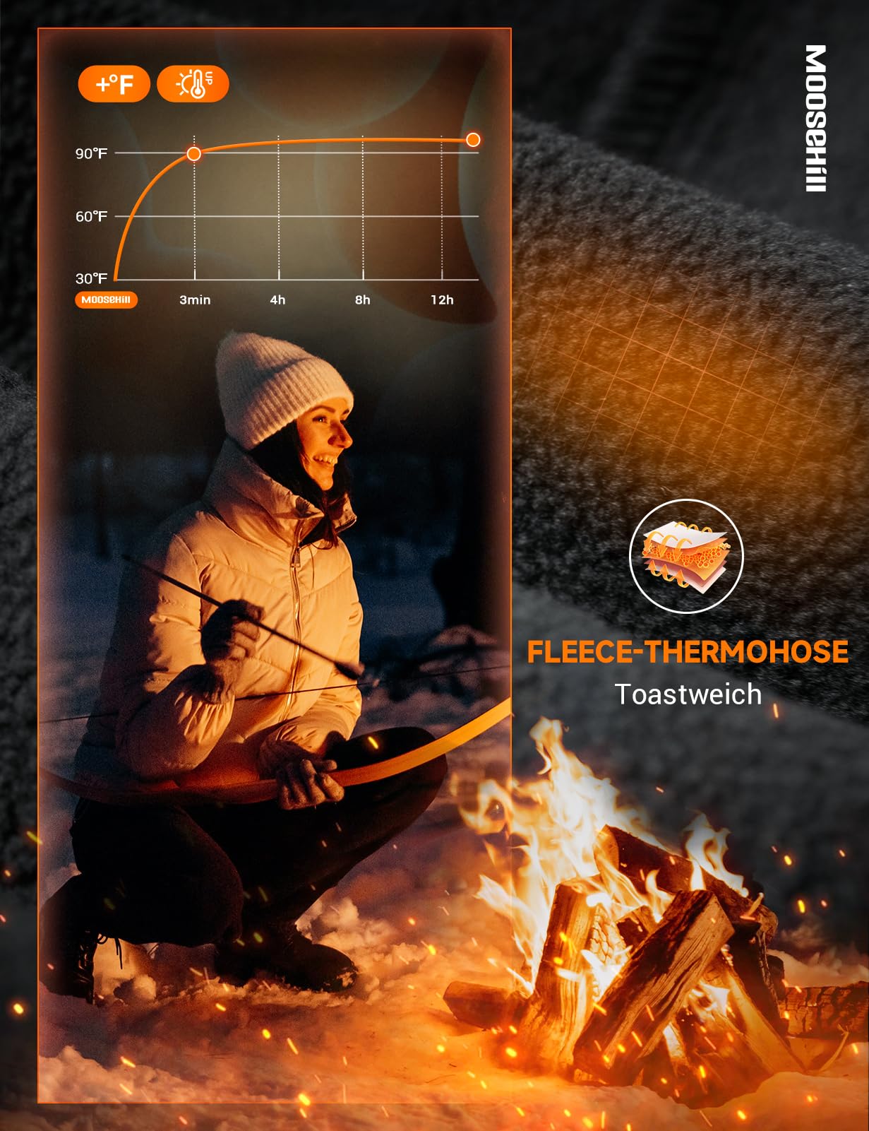 Moosehill Damen-Wanderhose-Thermohose-Wasserdicht-Skihose-Softshellhose Schneehose Gefüttert Winddicht Fleece Warm Falre Outdoor Snowboard Fahrrad Arbeit Trekking Winter Cargohose