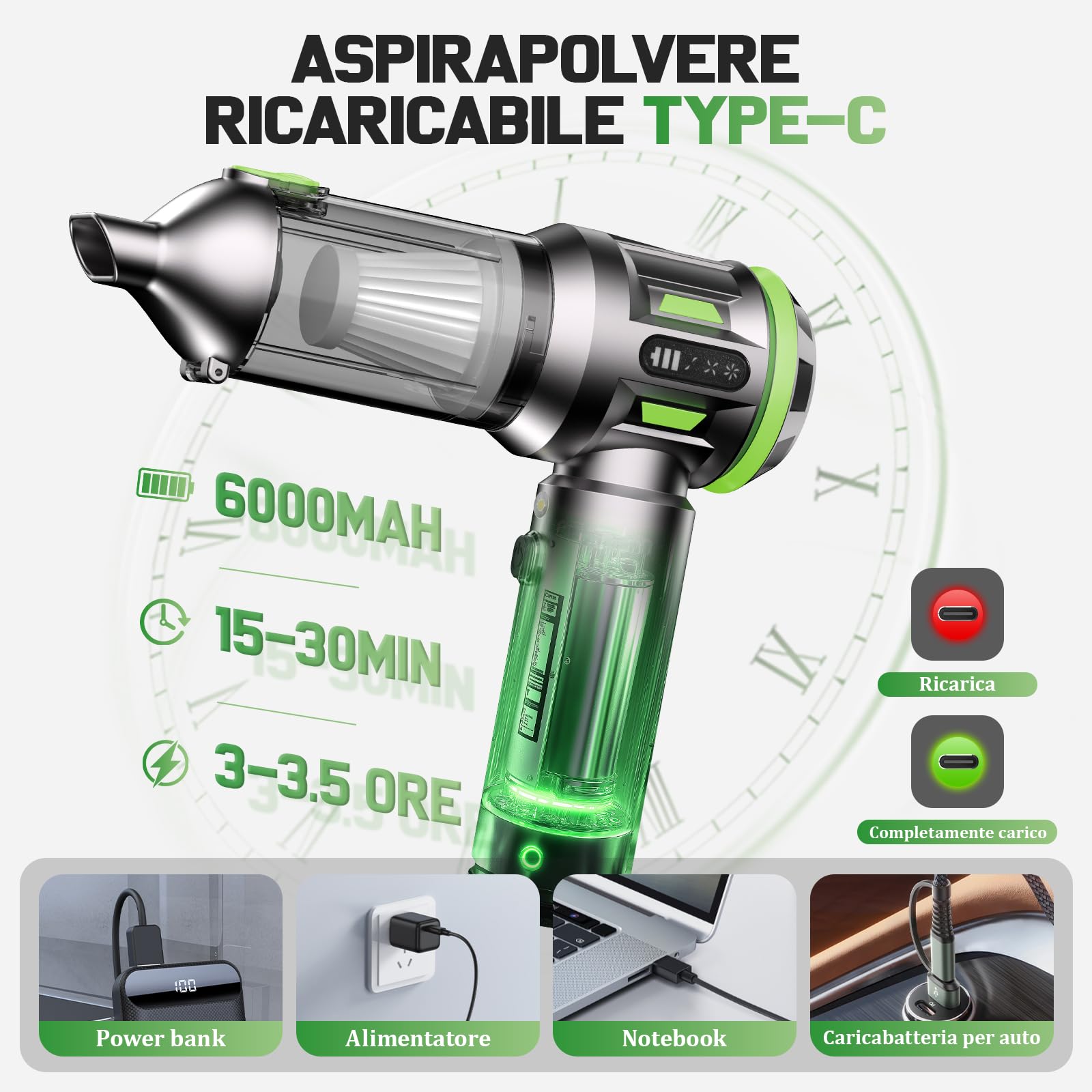 Kedifoai Aspirabriciole Senza Fili, 25000Pa Aspirapolvere Auto, Aspirapolvere Portatile con Motore Brushless, Batteria da 6000 mAh, Mini Aspirapolvere Con Display a LED, per Auto, Peli di Animali