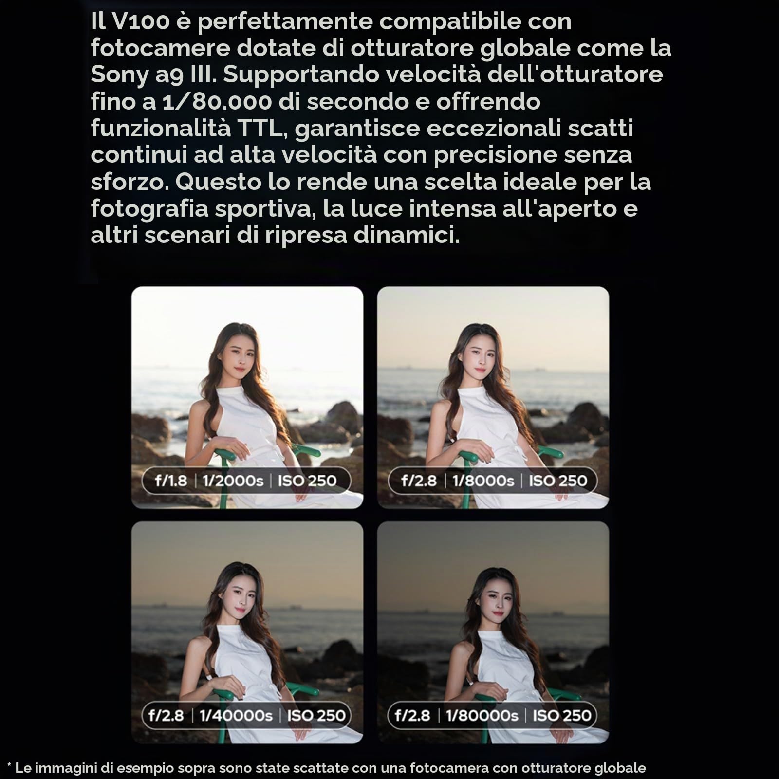 Godox V100C V100-C 100Ws TTL Flash per fotocamere Canon, 400 flash a piena potenza, tempo di riciclo 1,7s, wireless 2,4G con flash esterno, per fotocamere Canon EOS (Godox V100C)