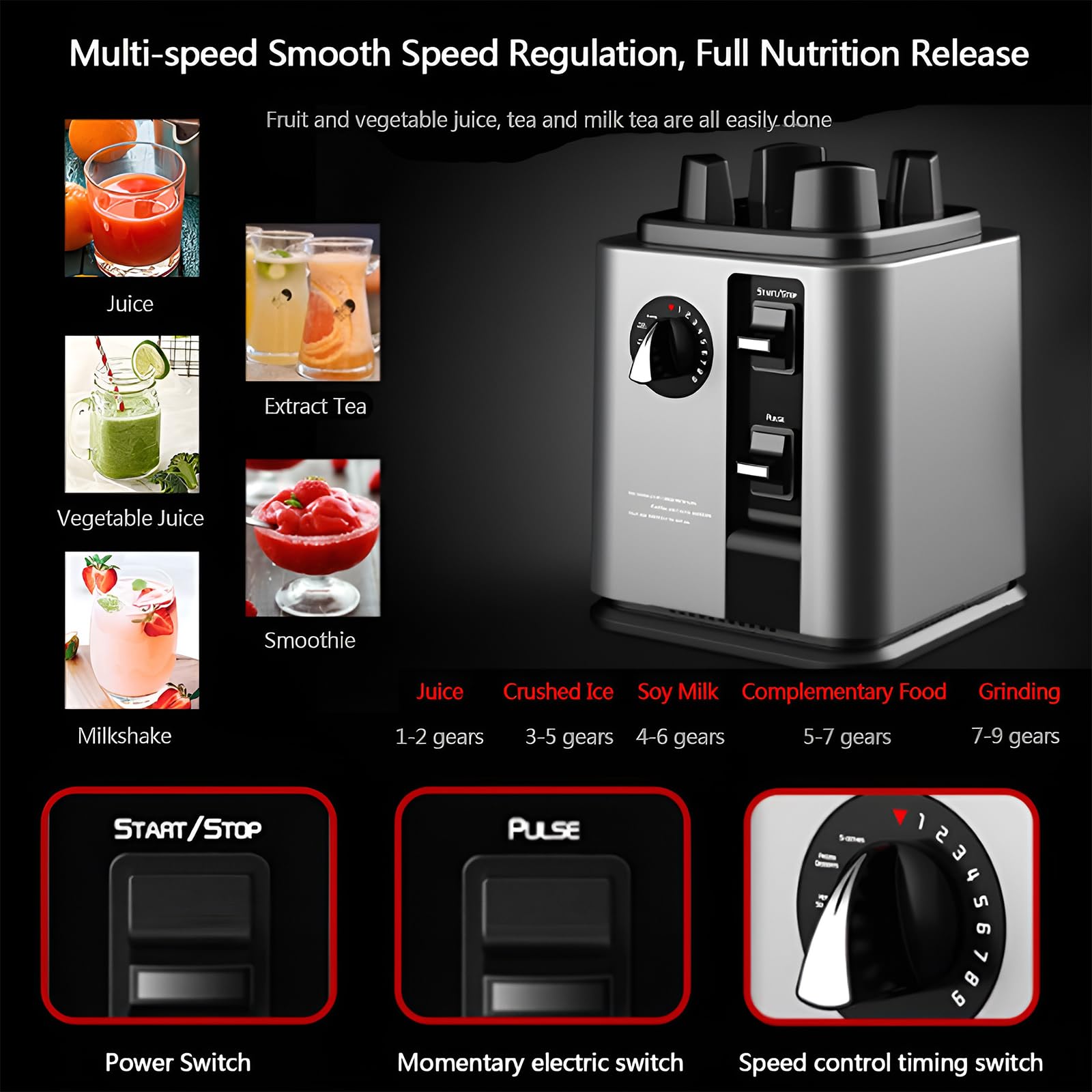 Wysokiej prędkości blender do smoothie i miksowania – szklany dzbanek 1,5 l, blender stołowy o prędkości 18000–30000 obr./min, 9 regulowanych prędkości i tryb pulsacyjny, kruszarka do lodu do smoo #2