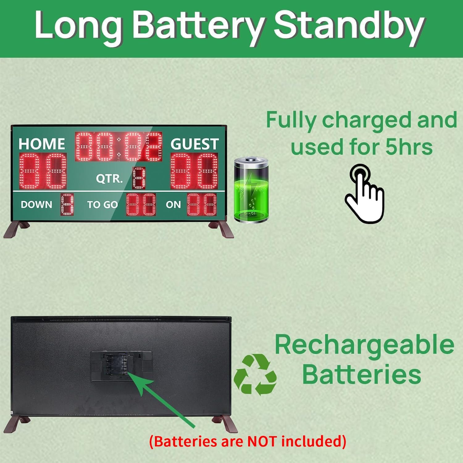 YZ Scoreboard with Tripod