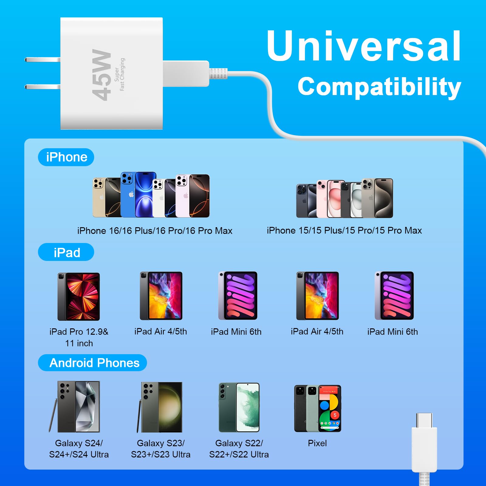 45W USB C Fast Charger Compatible for Google Pixel 9/9 Pro/9 Pro XL/8/8A/8 Pro/7 Pro/7A/7/6/5/4/3 XL, 2 Pack 45W Type C Wall Charger Super Fast Charging Block with 10FT Long USB C to USB C Cable Cord