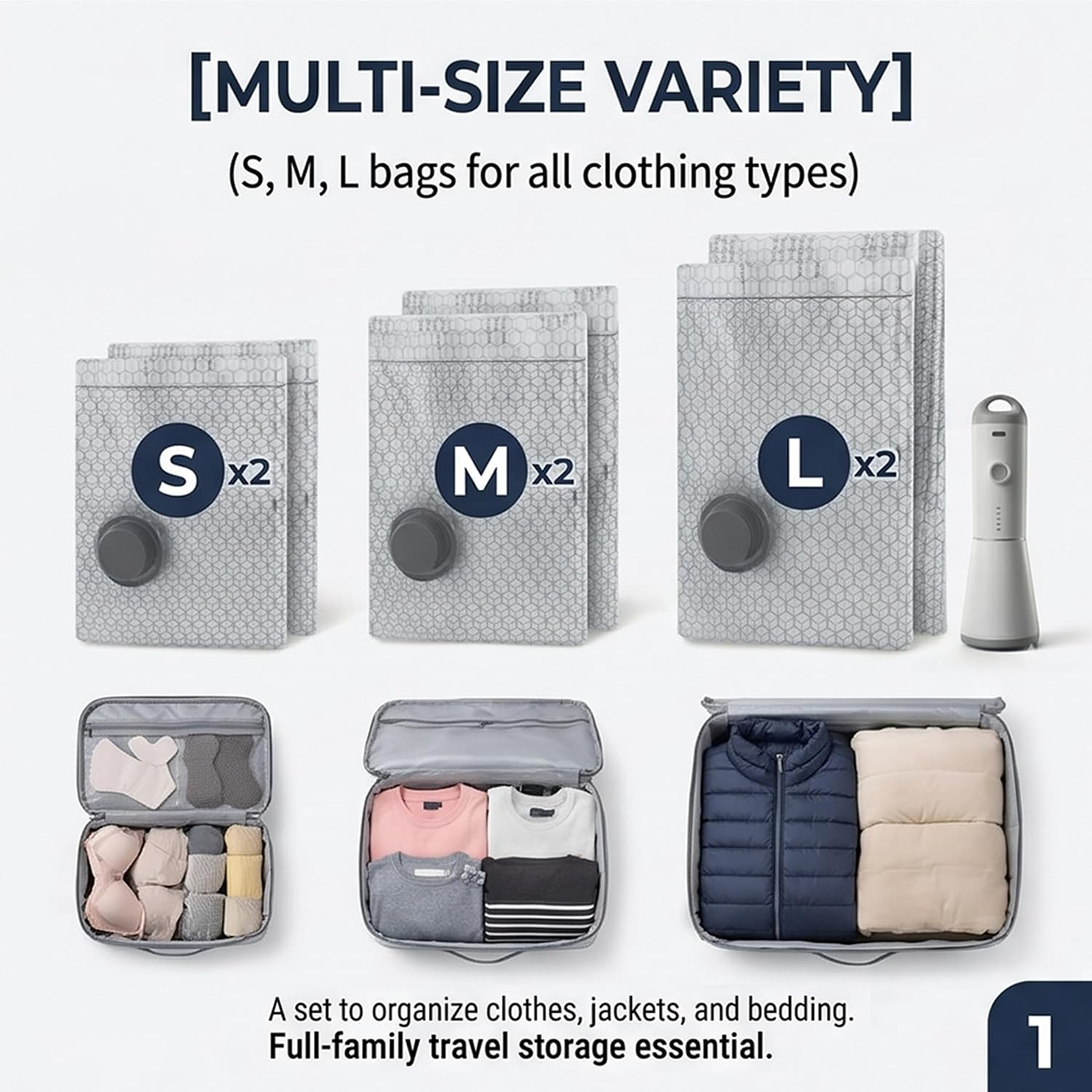 Rhona Travelvac Pro, Travel Vacuum Bags With Pump, Multiple Combination Sizes, Powerful Compression, Saving Up To 80% Space, Easy To Carry With You, Suitable For Travel Clothing Storage (6pack)