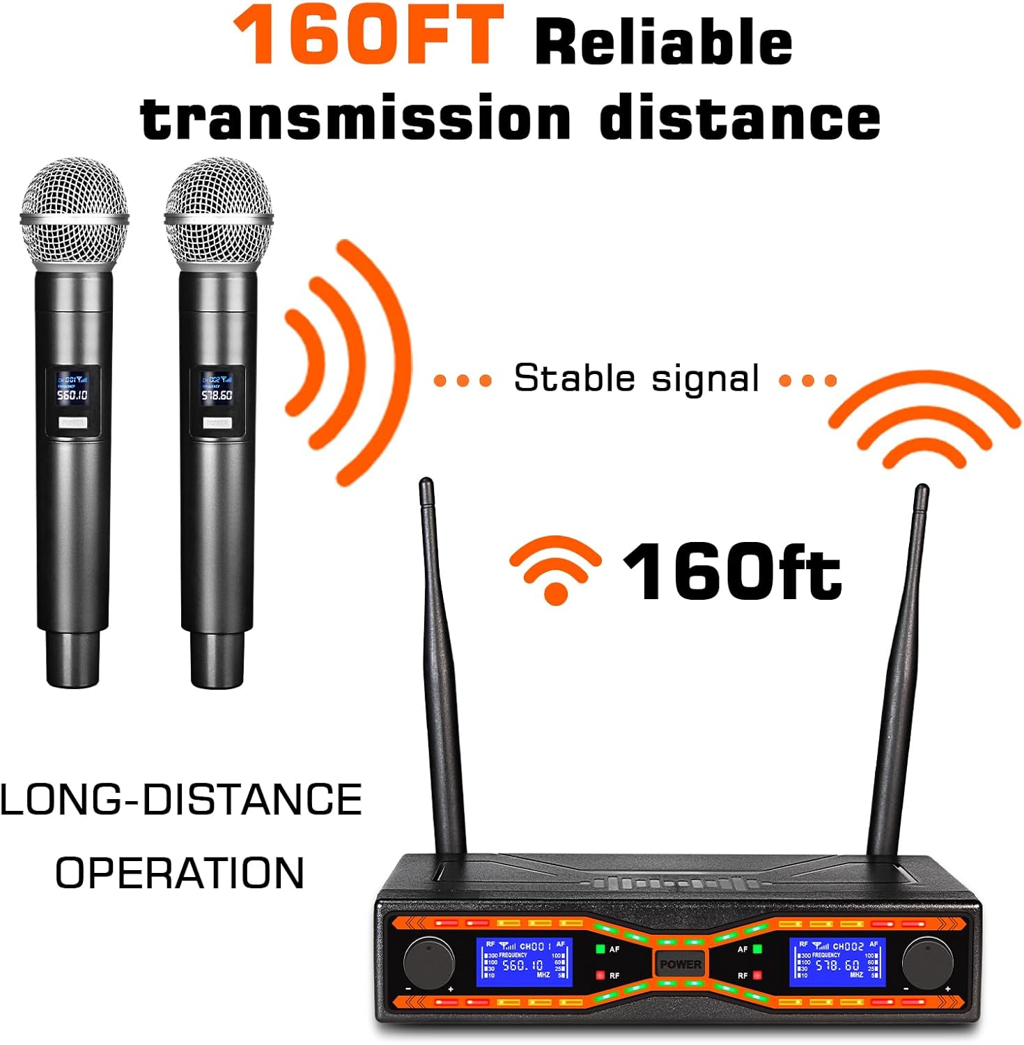 Depusheng MXR42 Wireless Microphone System,2 Dual Channel Professional Cardioid Dynamic Handheld Microphone Mic System Karaoke,for Singing, Karaoke, Church, DJ - Image 2