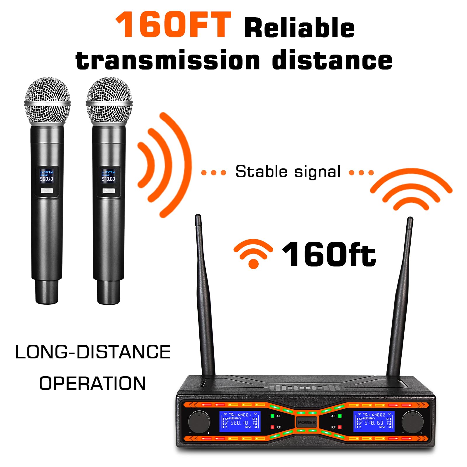 Depusheng MXR42 Wireless Microphone System,2 Dual Channel Professional Cardioid Dynamic Handheld Microphone Mic System Karaoke,for Singing Karaoke - Image 3