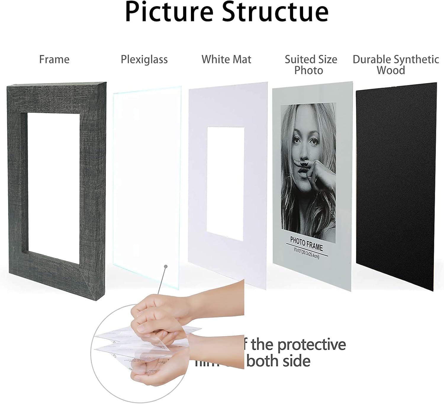 4 Pack 4x6 Inch Farmhouse Rustic Picture Frame Sets Dark Grey Wood Grain Distressed Farmhouse Frame with Plexiglass for Wall Mount or Tabletop Display -