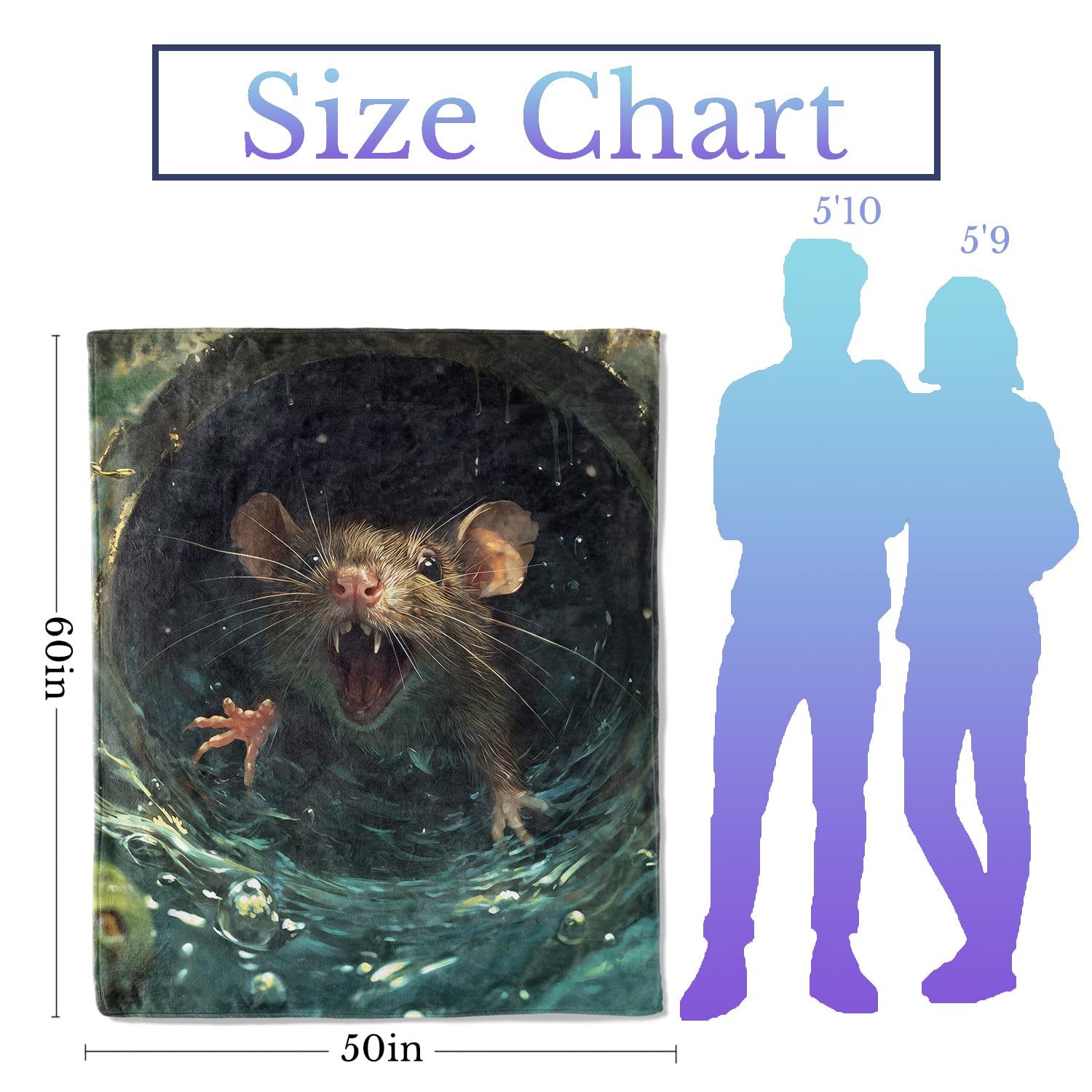 Amazon.com: CUEBOS Realistic Rat Flannel Throw Blanket 40x50