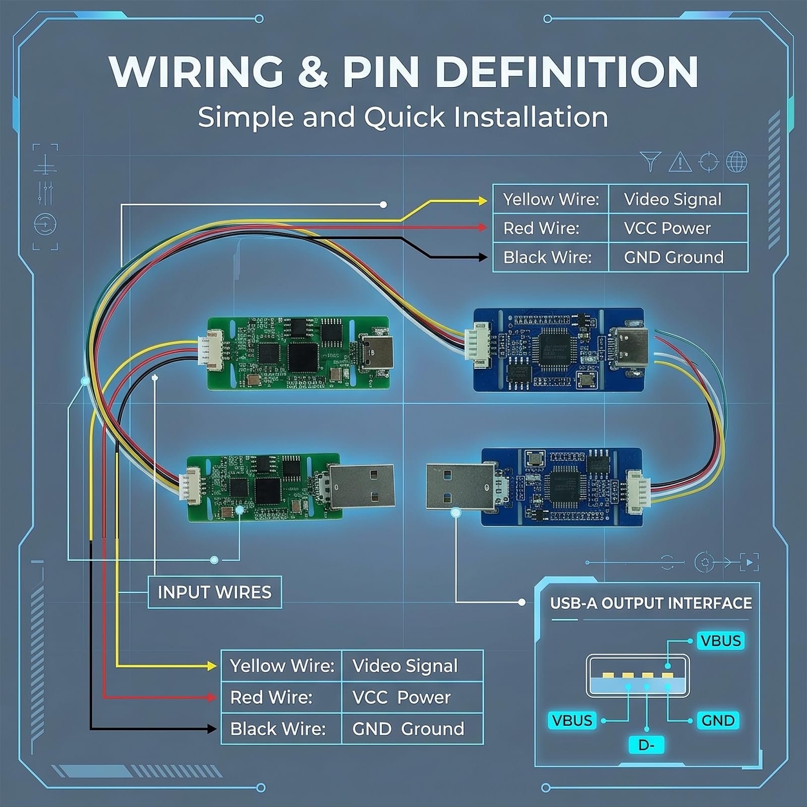 Carte de transfert vidéo compacte avec câble à quatre fils, USB C AHD