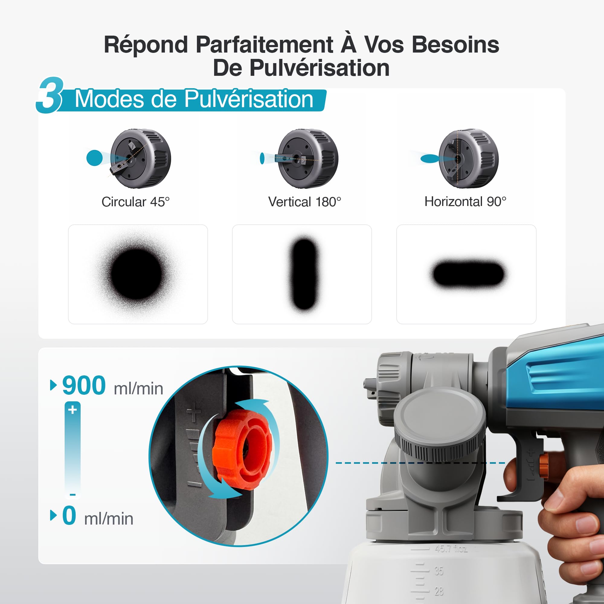 Tilswall Pistolet a Peinture sans Fil Shark700, Pistolet Peinture Électrique avec Moteur sans Balais, Réservoir Latéral 1300 ML, Compatible avec Les Batteries Makita 18V (sans Batterie) pour Maison