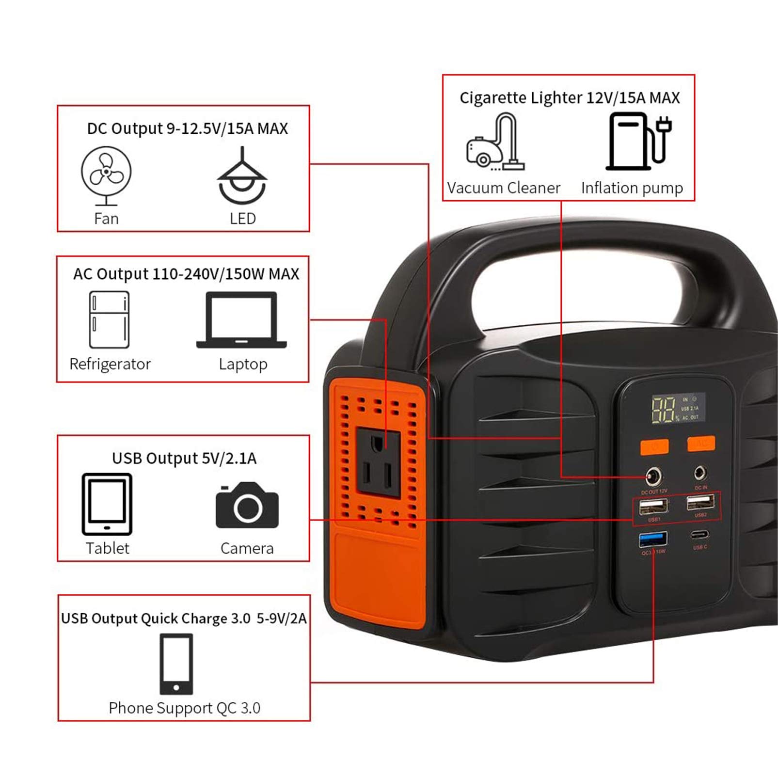 Generador portátil de batería de Litio, 155 WH, 42 000 mAh, inversor silencioso sin Gas, Cargador Solar USB para emergencias.