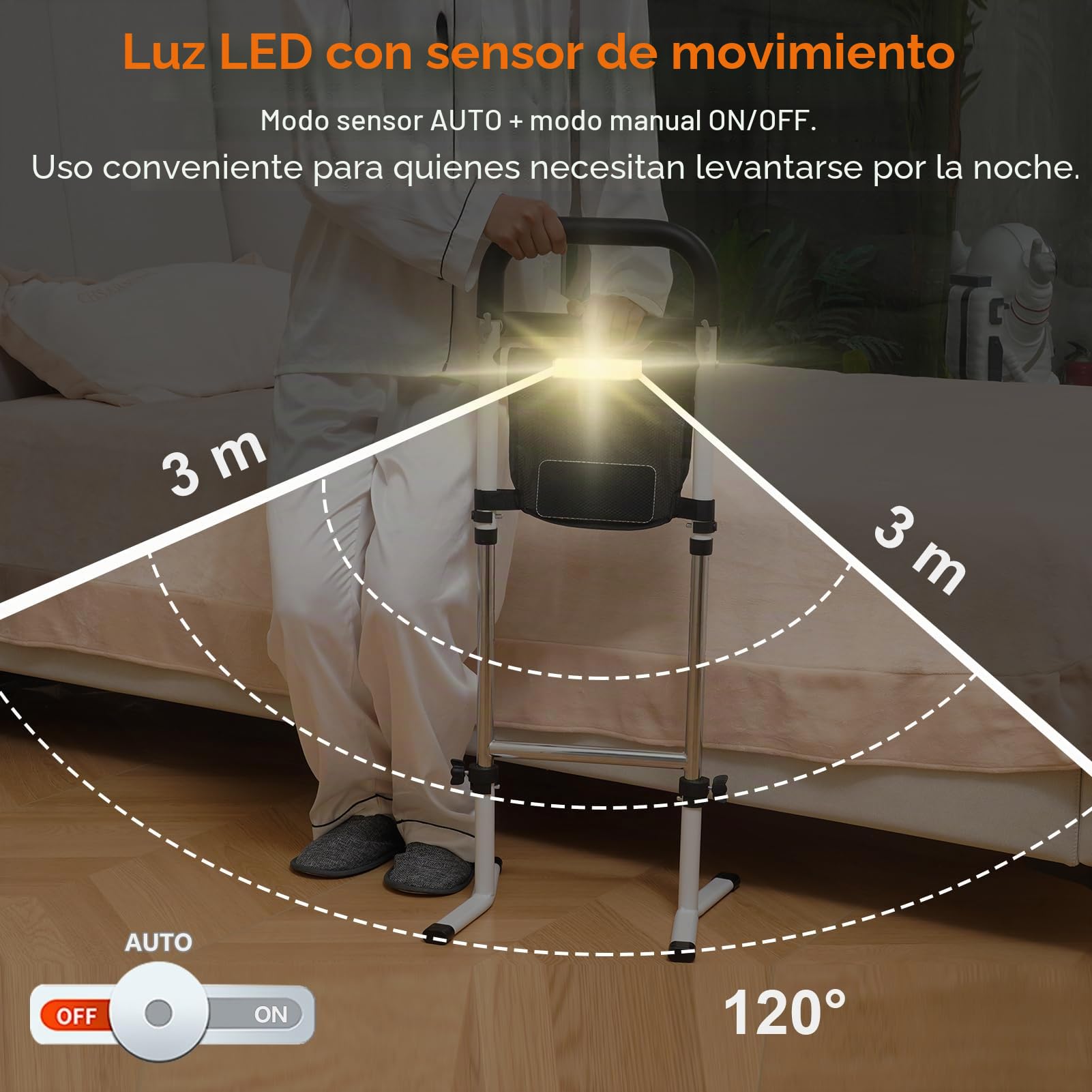 Ayuda para Levantarse y Sentarse para Personas Mayores, Altura Ajustable en 5 Marchas, Asistencia en la Cama/Sofá/Inodoro, con Bolsillo y Sensor de Luz, Capacidad Máxima de Carga 150 kg