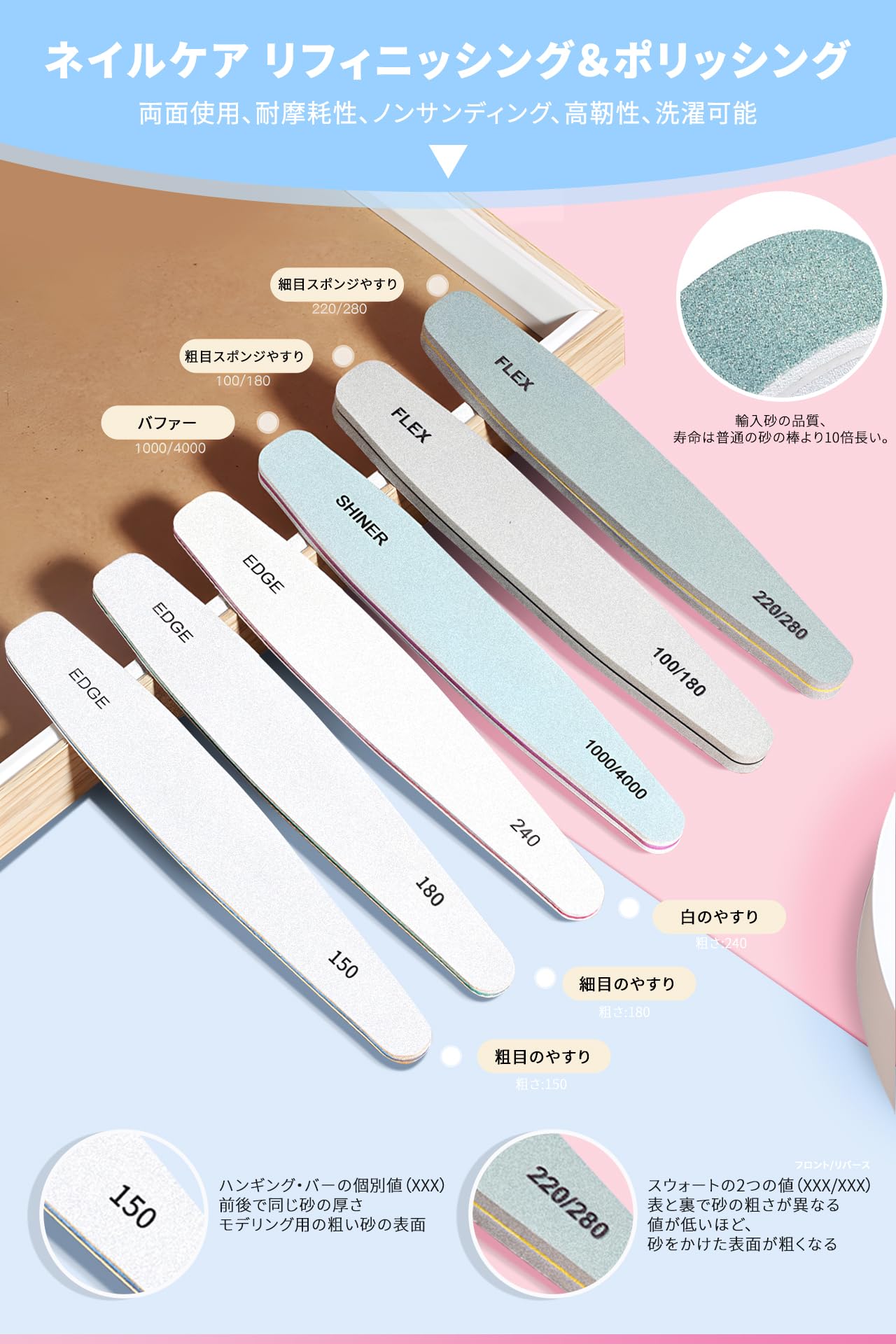 Amazon.co.jp: ネイルファイル プロネイルバッファー 4仕様 10個セット