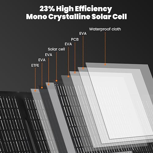 Miniatura 9 de Panel solar portátil de 200 W, plegable con conector MC4, salida USB, soportes ajustables, cargador solar impermeable IP65 para estaciones de