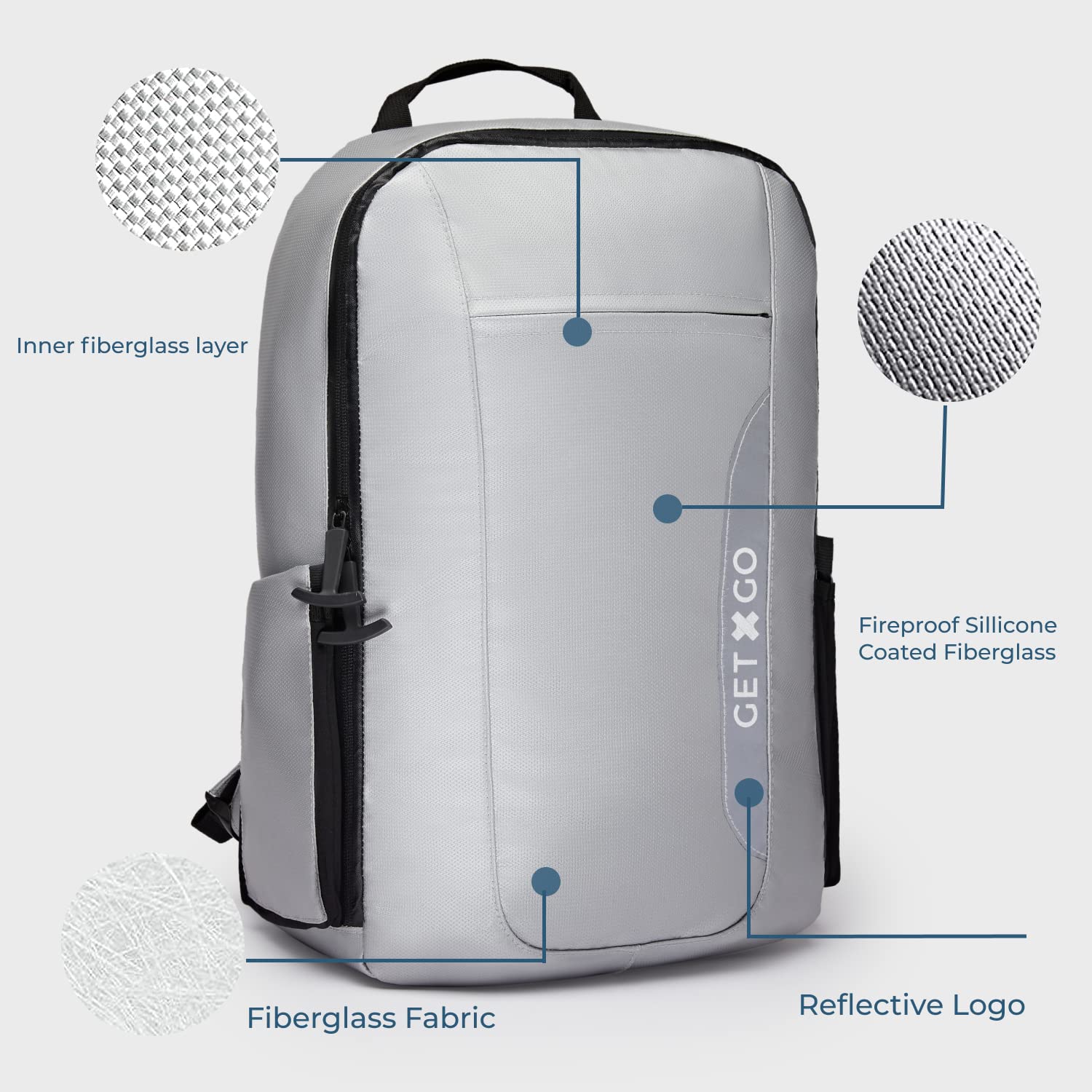 Bolsa de documentos ignífuga y resistente al agua con doble cremallera, organizador de documentos importante, cajas de seguridad/mochila ignífugas para el hogar, dinero, dinero en efectivo,
