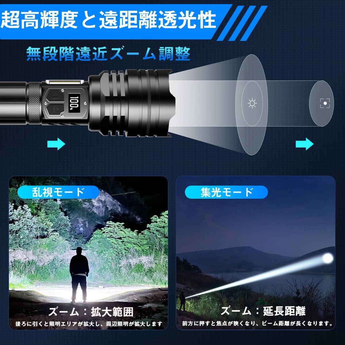 Skylla 懐中電灯 led 強力 軍用 最強 超高輝度5000000ルーメン Type-C USB充電式 超長遠射 ハンディライト 明るい LED 白&赤色灯 COBライト 新型 フラッシュライト 10モード調光 ズーム式 アルミニウム合金 耐衝撃2.5M IPX7防水 登山 夜釣り 夜間訓練 作業用 停電 防災 地震 避難対策