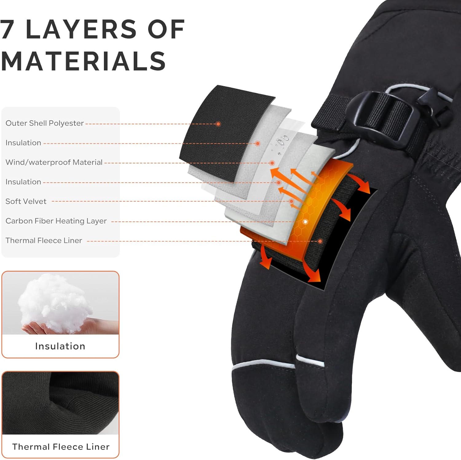 Heated Mittens Battery Gloves Men Women, SAVIOR HEAT Flexible Crab Finger Rechargeable Ski Mitten with 7.4V 2200mAh Battery for Winter Snow Skating Camping Hunting Hiking Motorcycle - Image 5