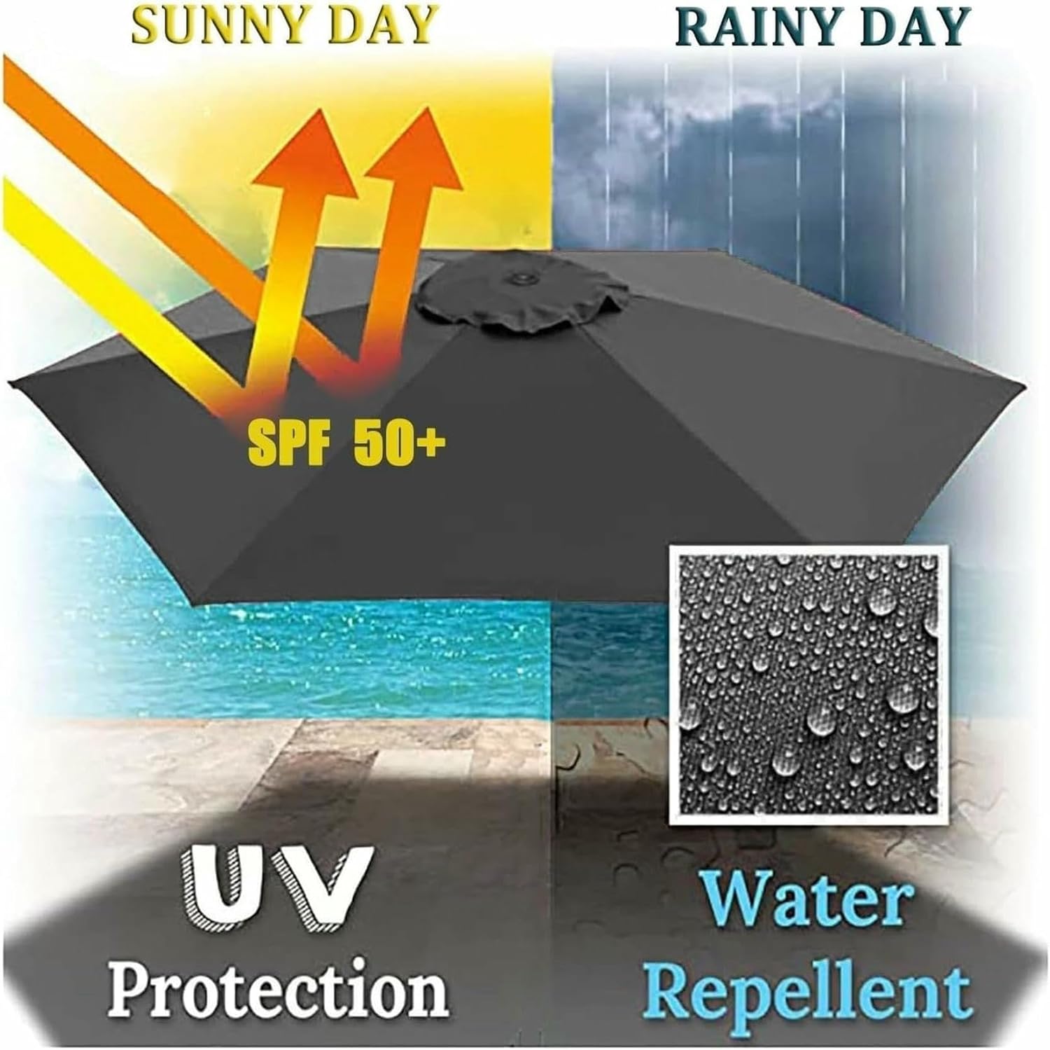 6Arms/8 Arms Parasol Umbrella Replacement Cover, Replacement Parasol Canopy, Anti-Ultraviolet Polyester Fabric Waterproof Washable Patio Umbrella Parasol Cover, For Garden Umbrella(Grass Green,6 ribs-