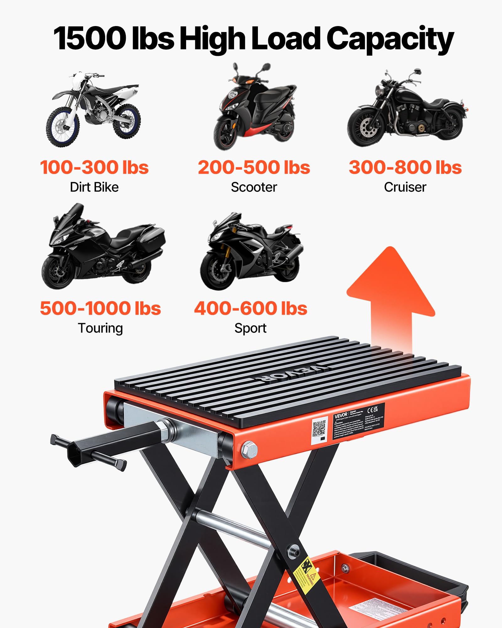 VEVOR Martinetto a Forbice per Moto, Piattaforma di Sollevamento Compatta Carico Max 680 kg, Escursione di Sollevamento 10,5-35 cm per Manutenzione Moto da Officina Garage, Sollevatore in Acciaio