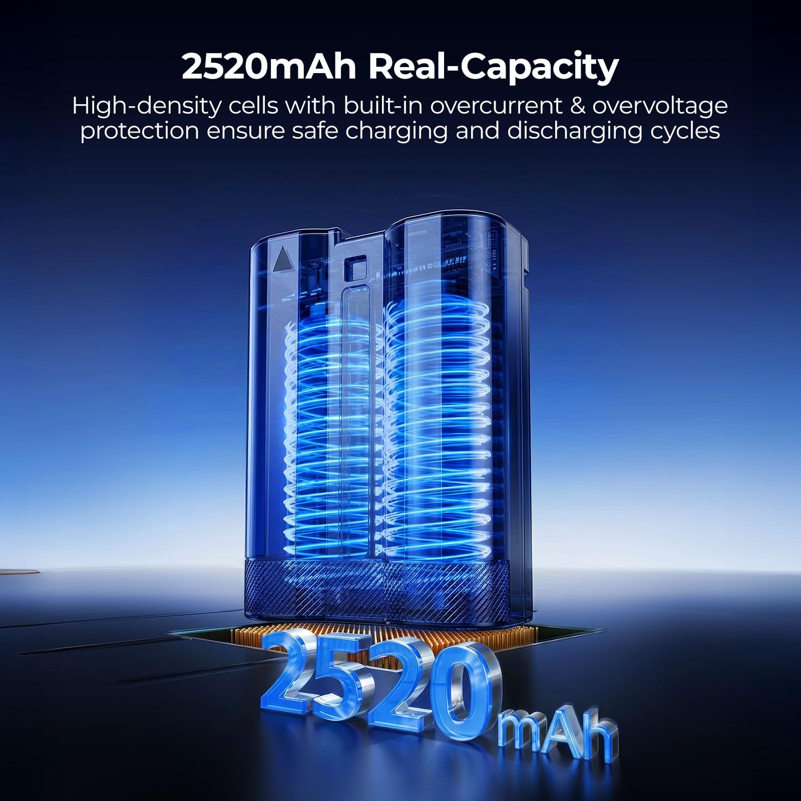 SMALLRIG EN-EL15c Camera Battery for Nikon, 2520mAh USB-C Battery with LED Indicator, 2.5H Fast Charge, Fully Decoded for Nikon ZR, Z6III, Zf, Z8, Z7II, Z7, Z6II, Z6, D850, D810, D780, D750, D500-5299