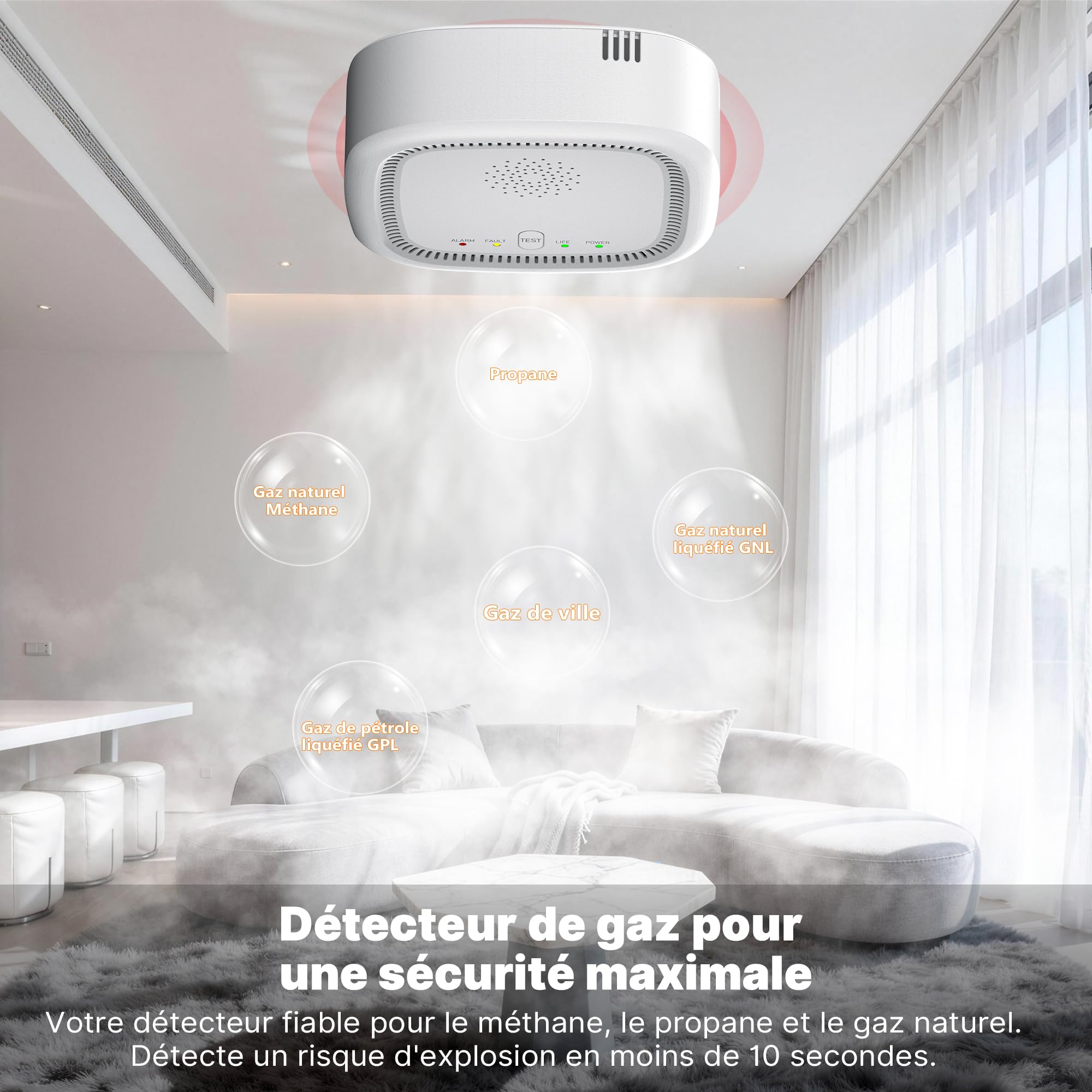 Detector de Gas 100% a Baterías, Detecta Gas Natural GPL Metano Propano con Alarma Acústica y Visual para Casa y Autocaravana (No Incluye Pilas)