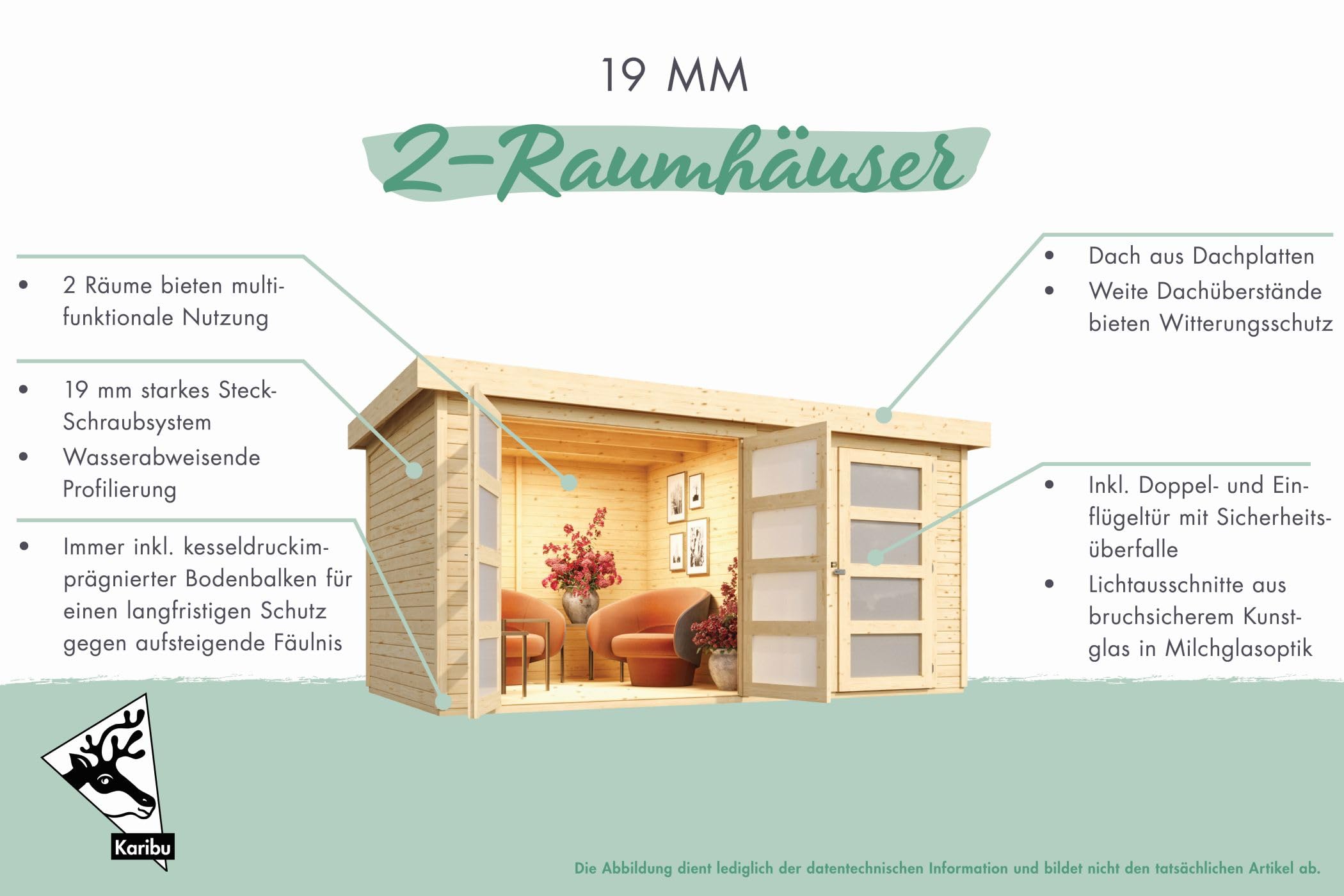 Karibu Gartenhaus Maluna 1 inkl. Fußboden & Dacheindeckung Gerätehaus Gartenlaube 19 mm Wandstärke (terragrau)