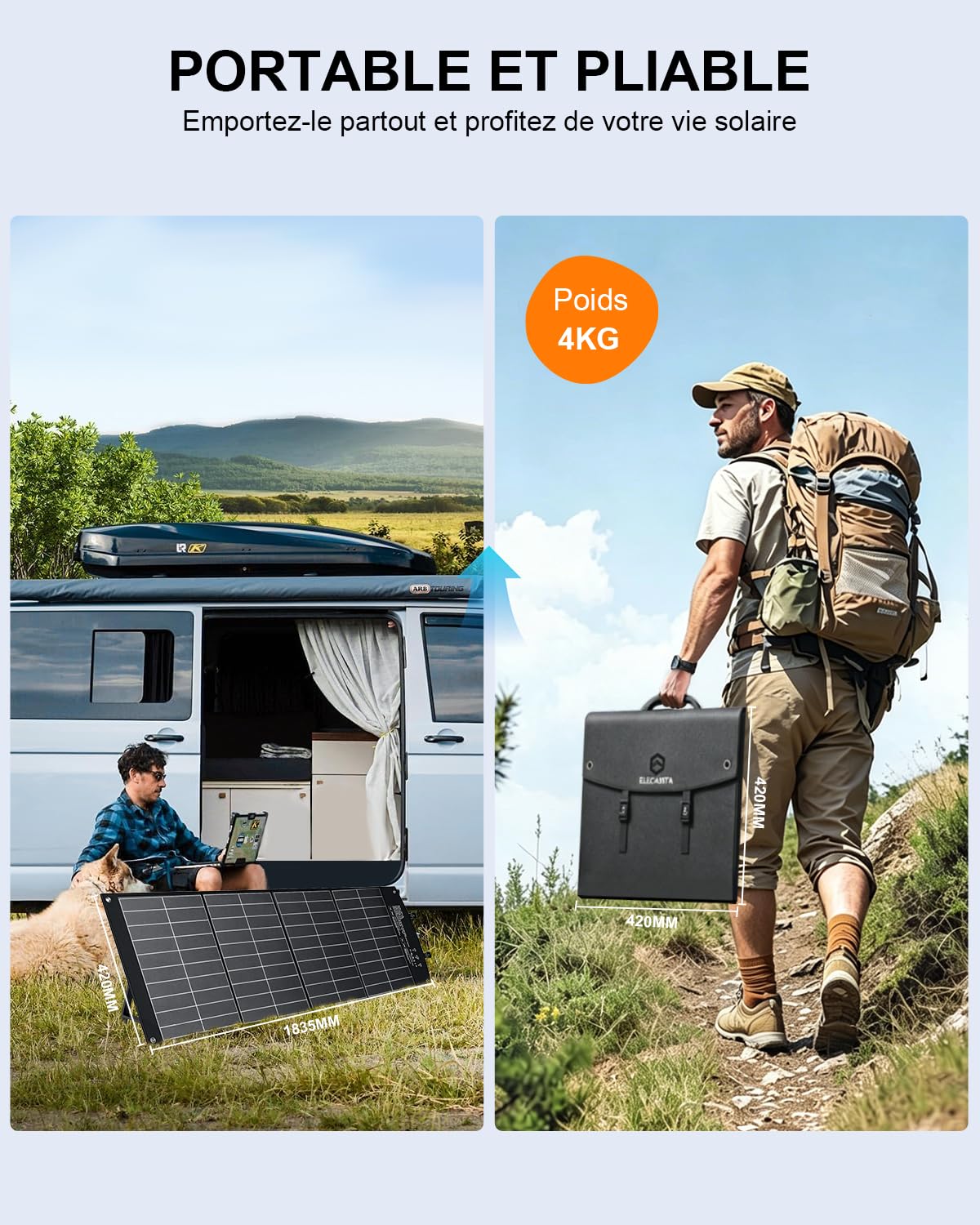 Panneau Solaire Portable 120W 18V Chargeur Solaire Pliable ETFE Monocristallin avec USB-C PD45W QC3.0 CC pour Centrale Électrique 12V RV Batterie Charge Rapide pour Jardin Camping Aventure Urgence
