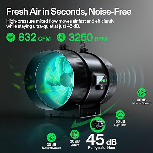 Miniatura 81 de VIVOSUN AeroZesh T4 Ventilador de conducto en línea, silencioso ventilador de escape de ventilación de 4 pulgadas 210 CFM con motor EC y controlador